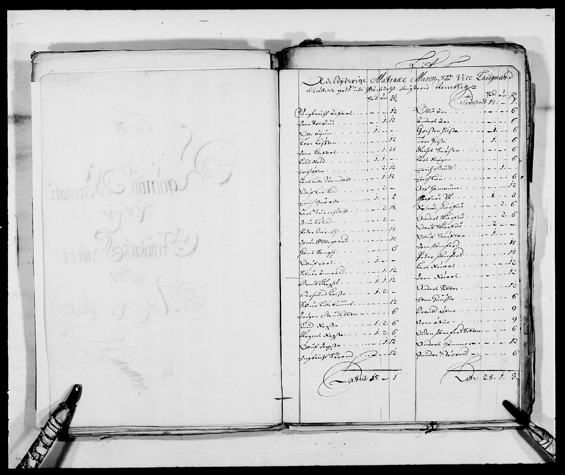 Rentekammeret inntil 1814, Reviderte regnskaper, Fogderegnskap, AV/RA-EA-4092/R58/L3935: Fogderegnskap Orkdal, 1687-1688, s. 122