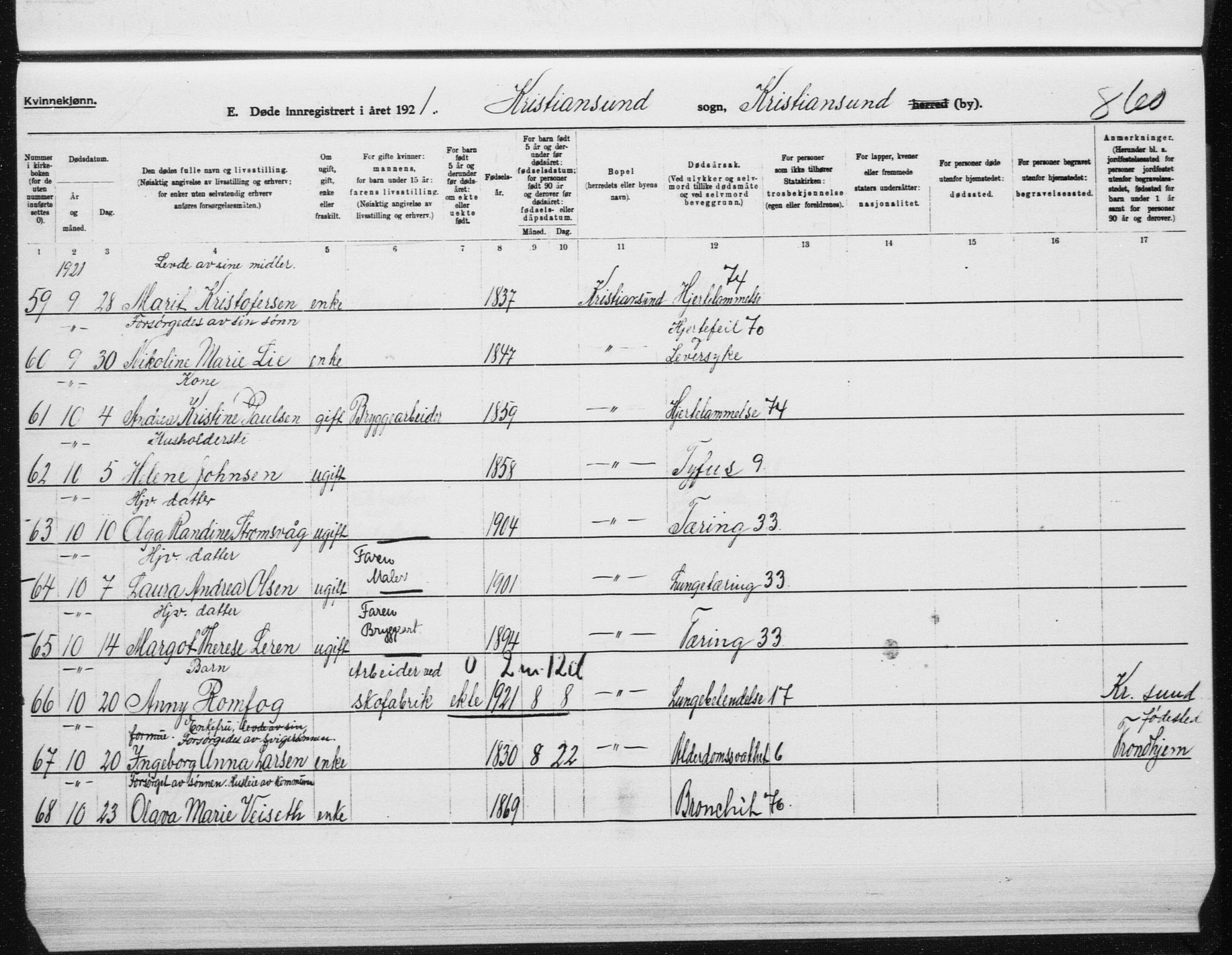 Ministerialprotokoller, klokkerbøker og fødselsregistre - Møre og Romsdal, SAT/A-1454/572/L0863: Ministerialbok nr. 572D07, 1917-1935