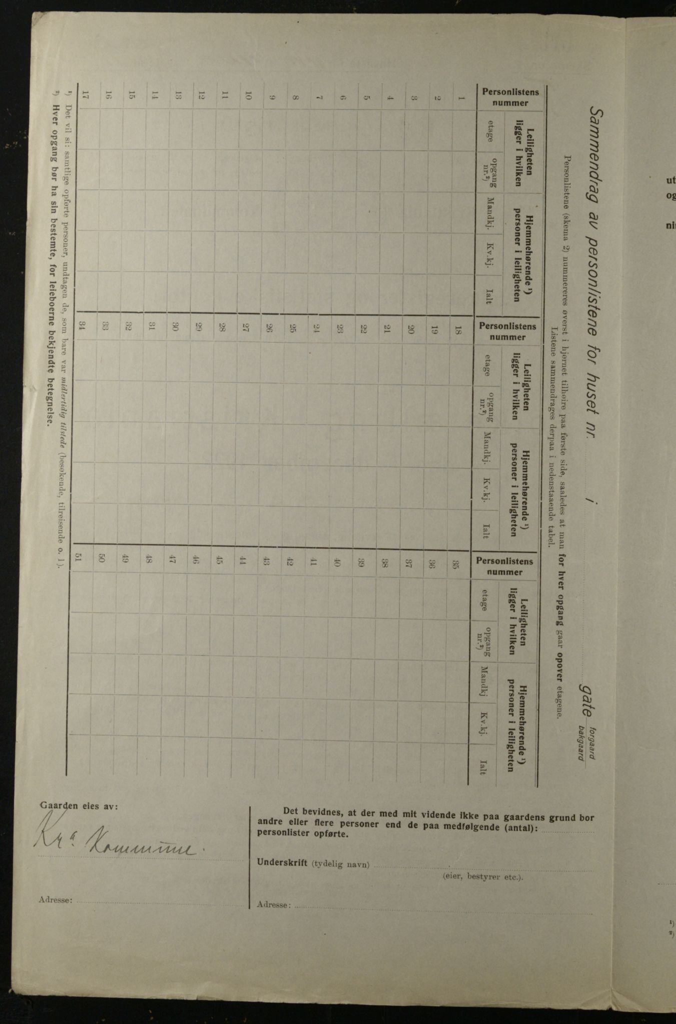 OBA, Kommunal folketelling 1.12.1923 for Kristiania, 1923, s. 100754