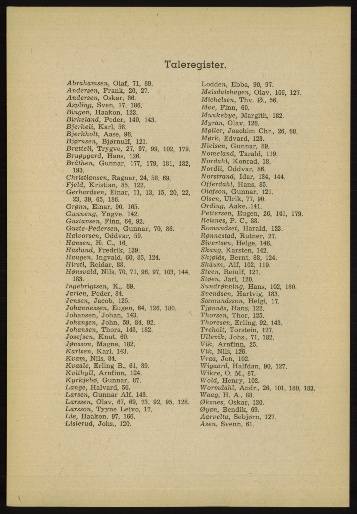 Det norske Arbeiderparti - publikasjoner, AAB/-/-/-: Protokoll over forhandlingene på det 35. ordinære landsmøte 19.-21. mars 1955 i Oslo, 1955