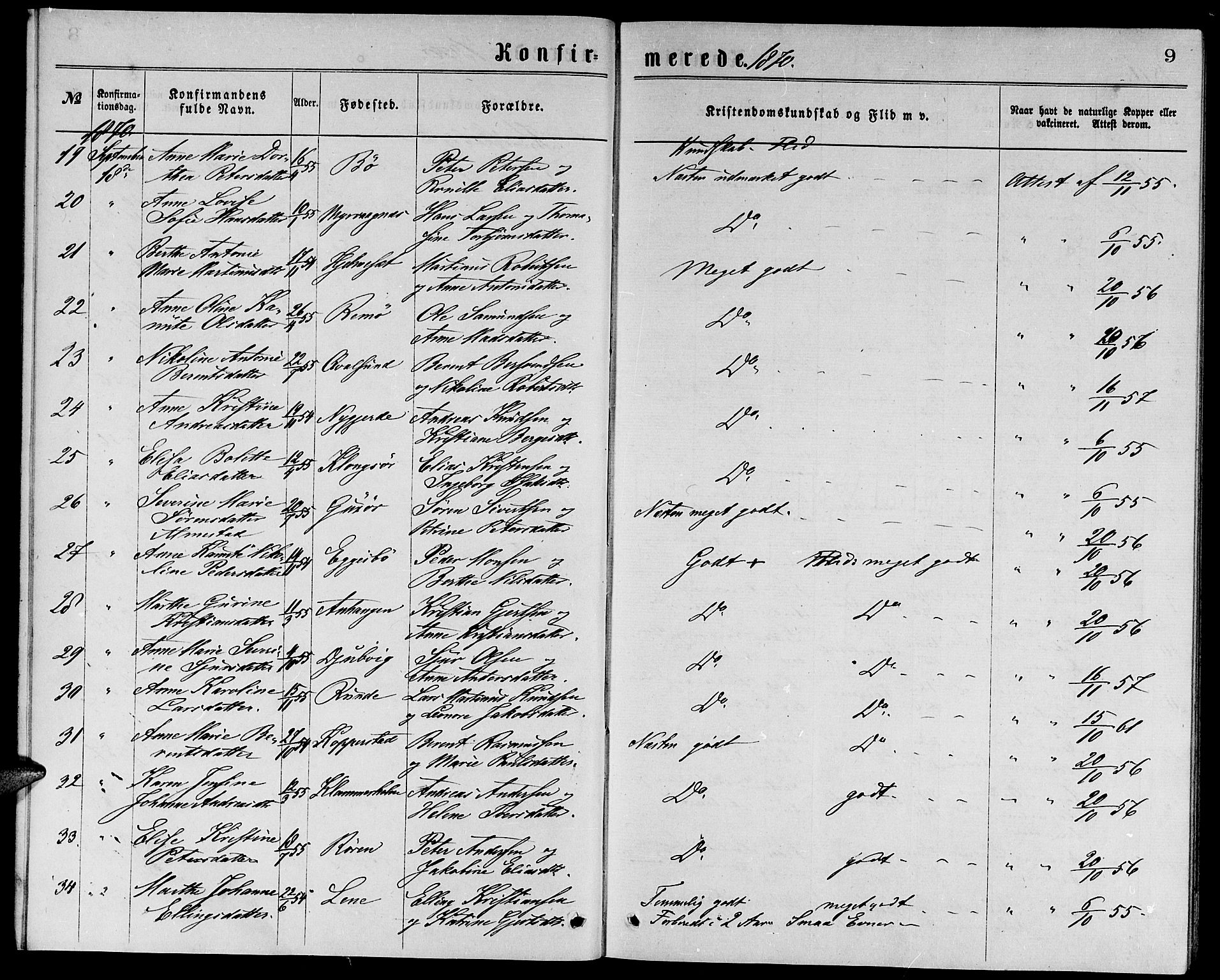 Ministerialprotokoller, klokkerbøker og fødselsregistre - Møre og Romsdal, AV/SAT-A-1454/507/L0072: Ministerialbok nr. 507A07, 1869-1878, s. 9