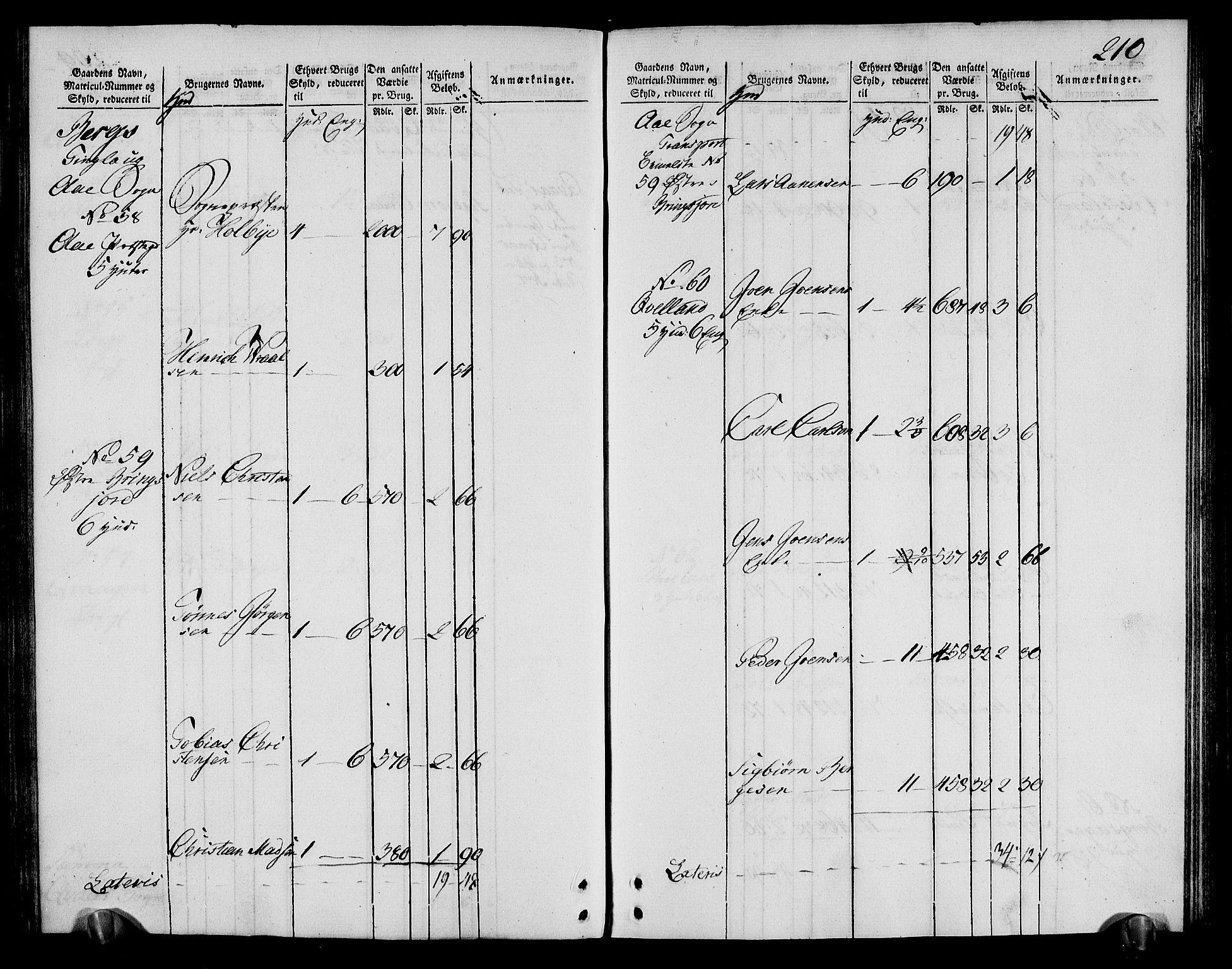 Rentekammeret inntil 1814, Realistisk ordnet avdeling, RA/EA-4070/N/Ne/Nea/L0095: Lista fogderi. Oppebørselsregister, 1803-1804, s. 216