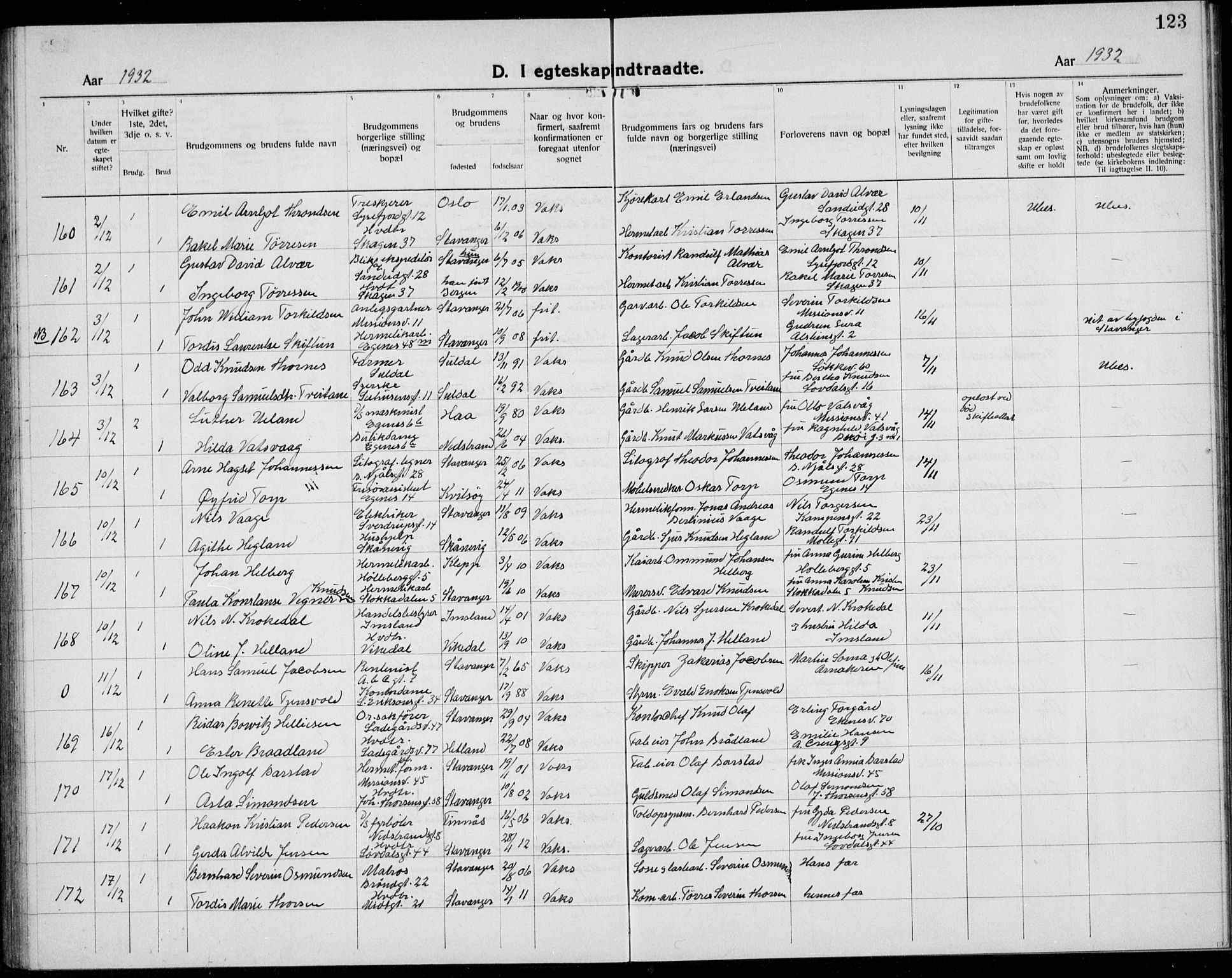 Domkirken sokneprestkontor, AV/SAST-A-101812/001/30/30BB/L0020: Klokkerbok nr. B 20, 1921-1937, s. 123