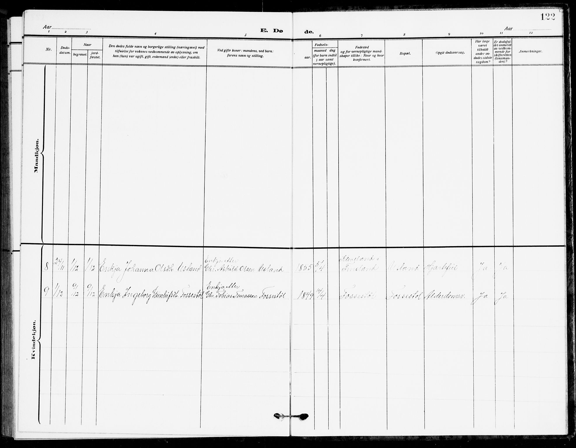 Holum sokneprestkontor, SAK/1111-0022/F/Fb/Fbc/L0004: Klokkerbok nr. B 4, 1908-1930, s. 122