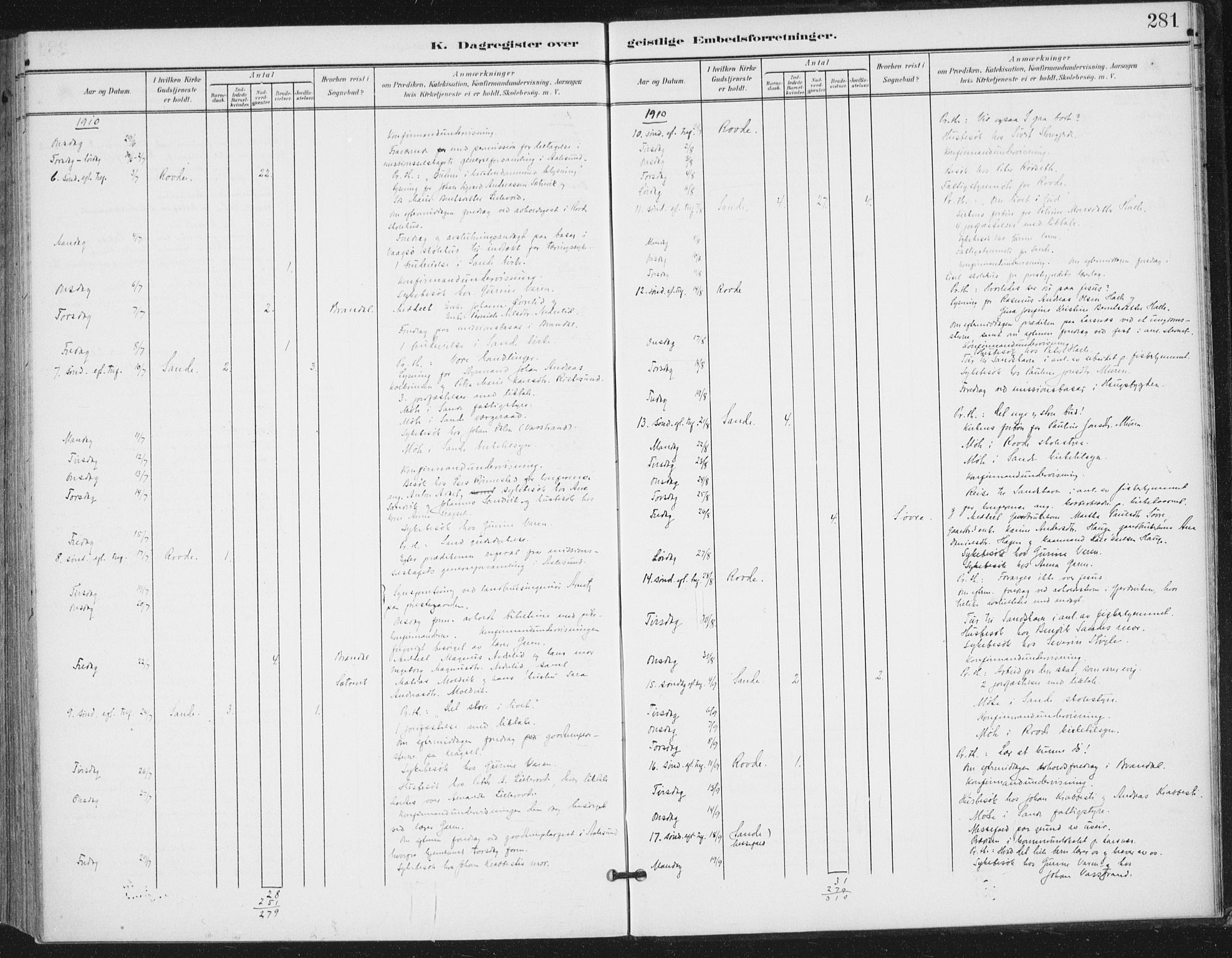 Ministerialprotokoller, klokkerbøker og fødselsregistre - Møre og Romsdal, AV/SAT-A-1454/503/L0038: Ministerialbok nr. 503A06, 1901-1917, s. 281