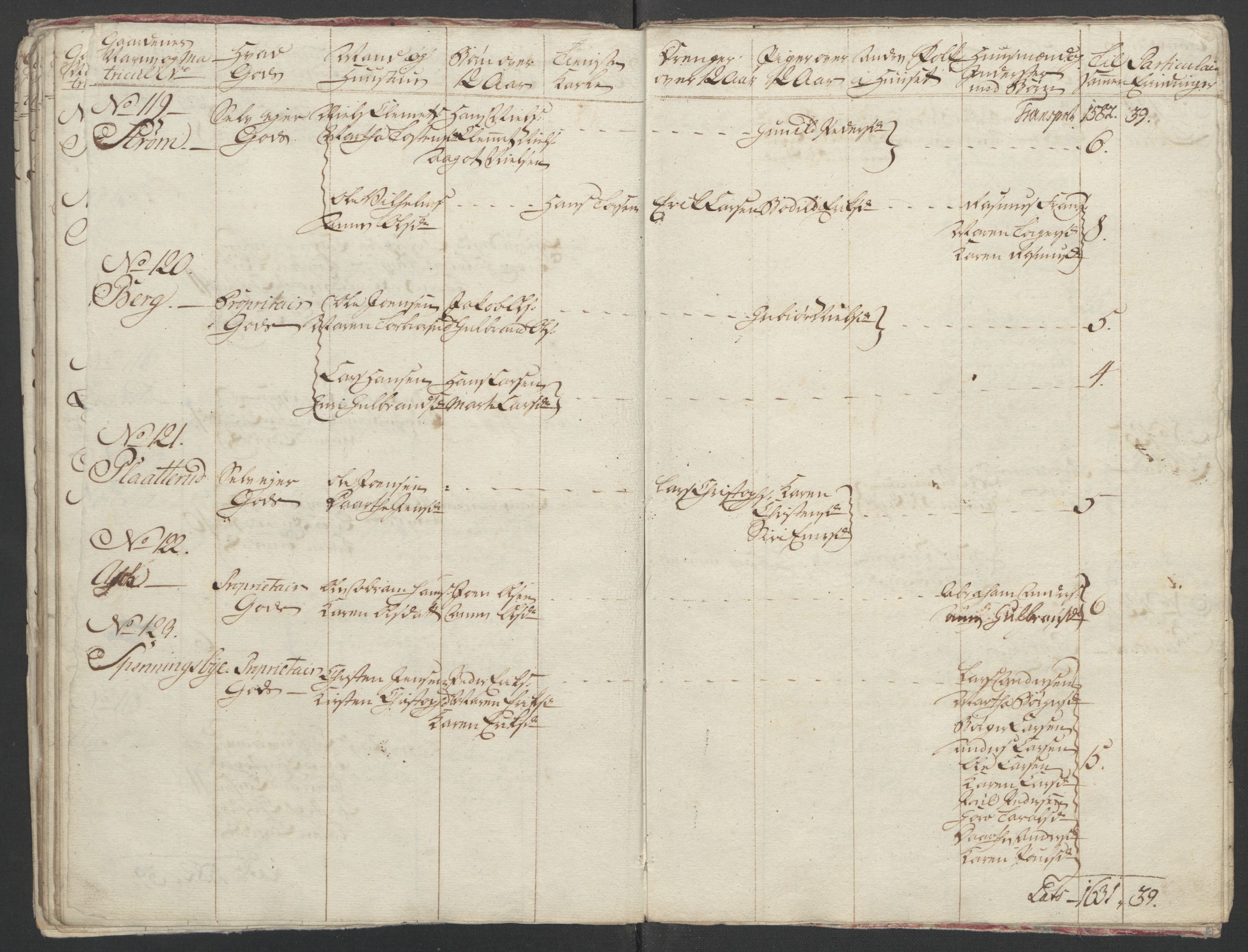 Rentekammeret inntil 1814, Reviderte regnskaper, Fogderegnskap, RA/EA-4092/R11/L0687: Ekstraskatten Nedre Romerike, 1762, s. 50