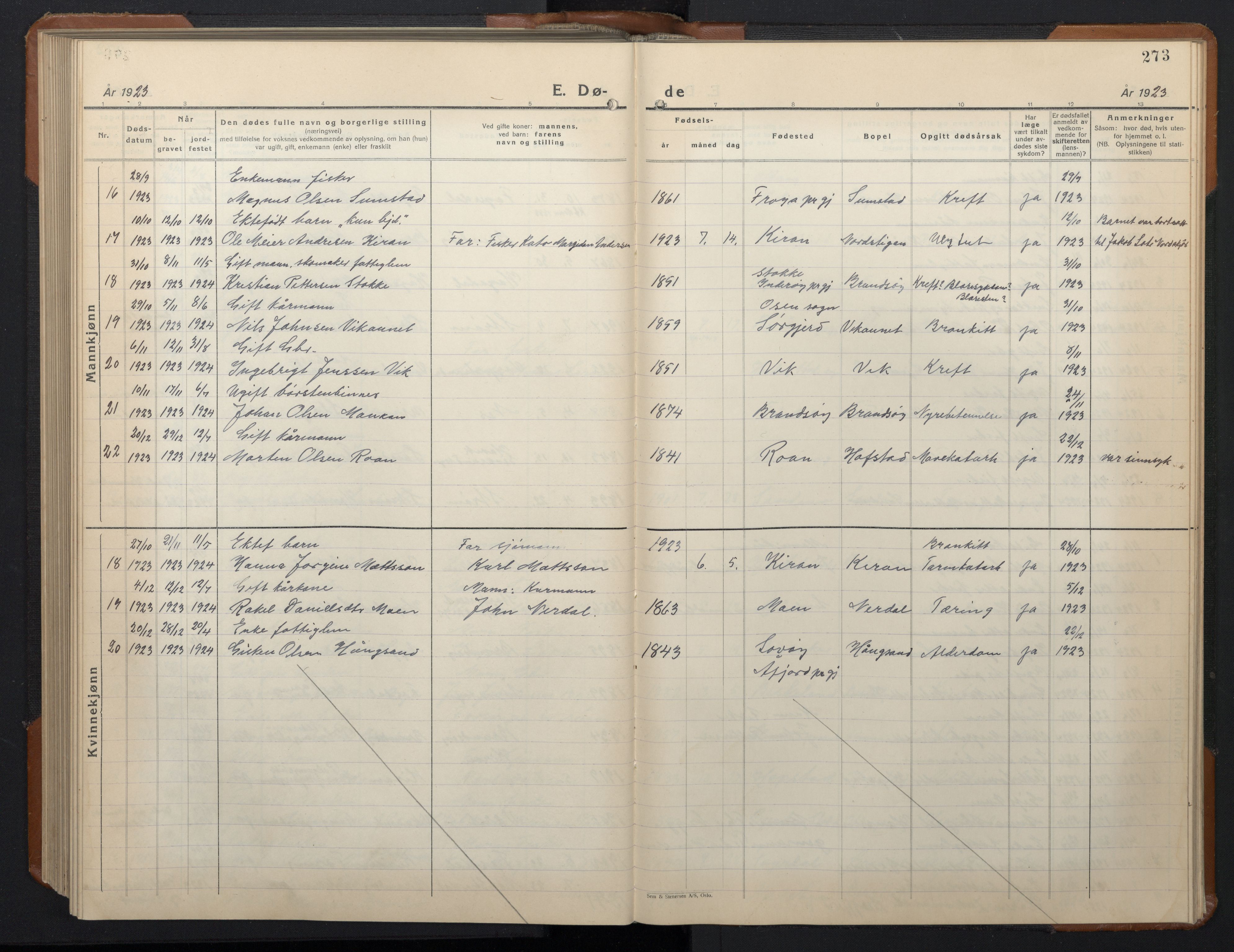 Ministerialprotokoller, klokkerbøker og fødselsregistre - Sør-Trøndelag, AV/SAT-A-1456/657/L0718: Klokkerbok nr. 657C05, 1923-1948, s. 273