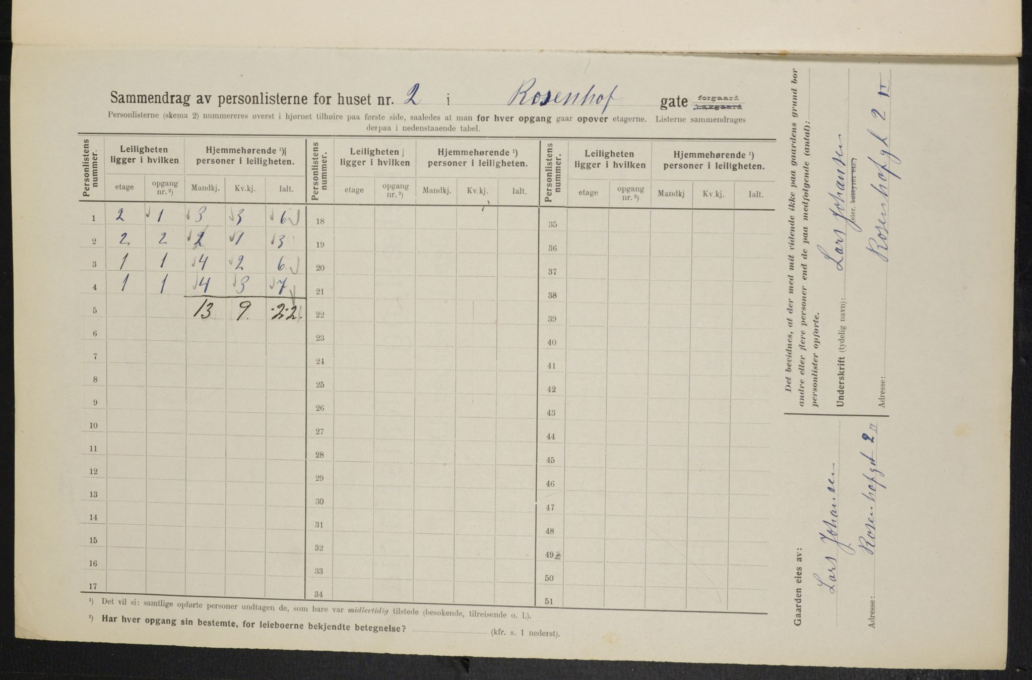 OBA, Kommunal folketelling 1.2.1914 for Kristiania, 1914, s. 83571