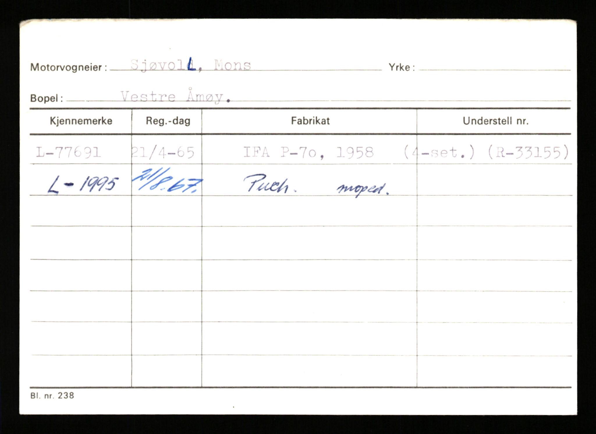 Stavanger trafikkstasjon, AV/SAST-A-101942/0/H/L0033: Scala - Skeibrok, 1930-1971, s. 2338