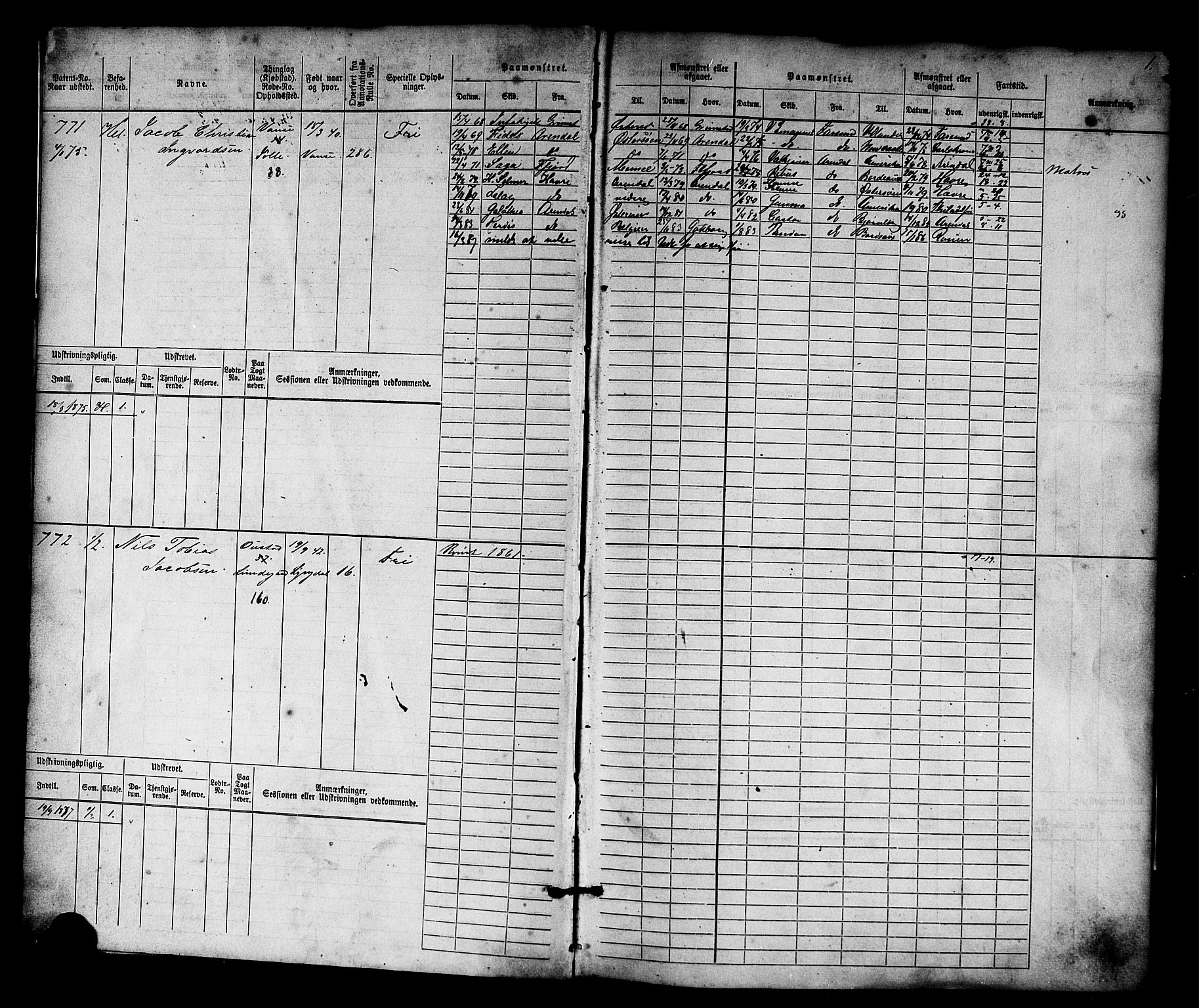 Farsund mønstringskrets, AV/SAK-2031-0017/F/Fb/L0016: Hovedrulle nr 771-1536, Z-8, 1868-1904, s. 2