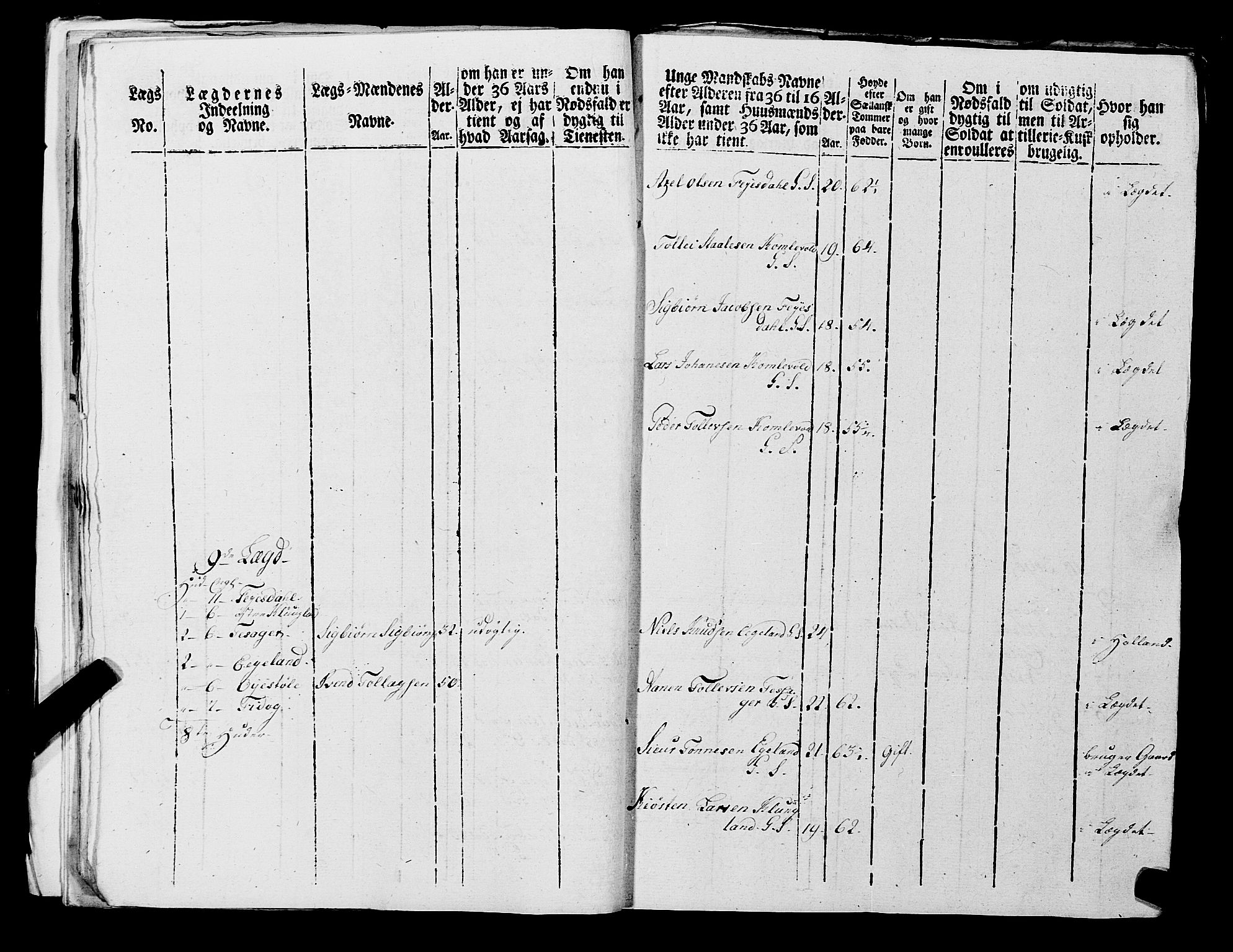 Fylkesmannen i Rogaland, AV/SAST-A-101928/99/3/325/325CA, 1655-1832, s. 6981