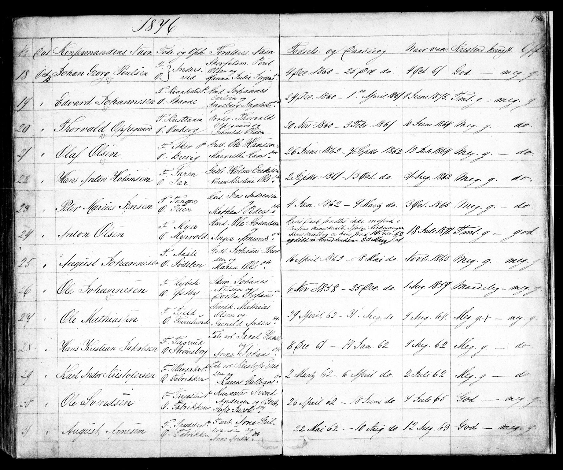 Enebakk prestekontor Kirkebøker, SAO/A-10171c/F/Fa/L0010: Ministerialbok nr. I 10, 1829-1876, s. 186