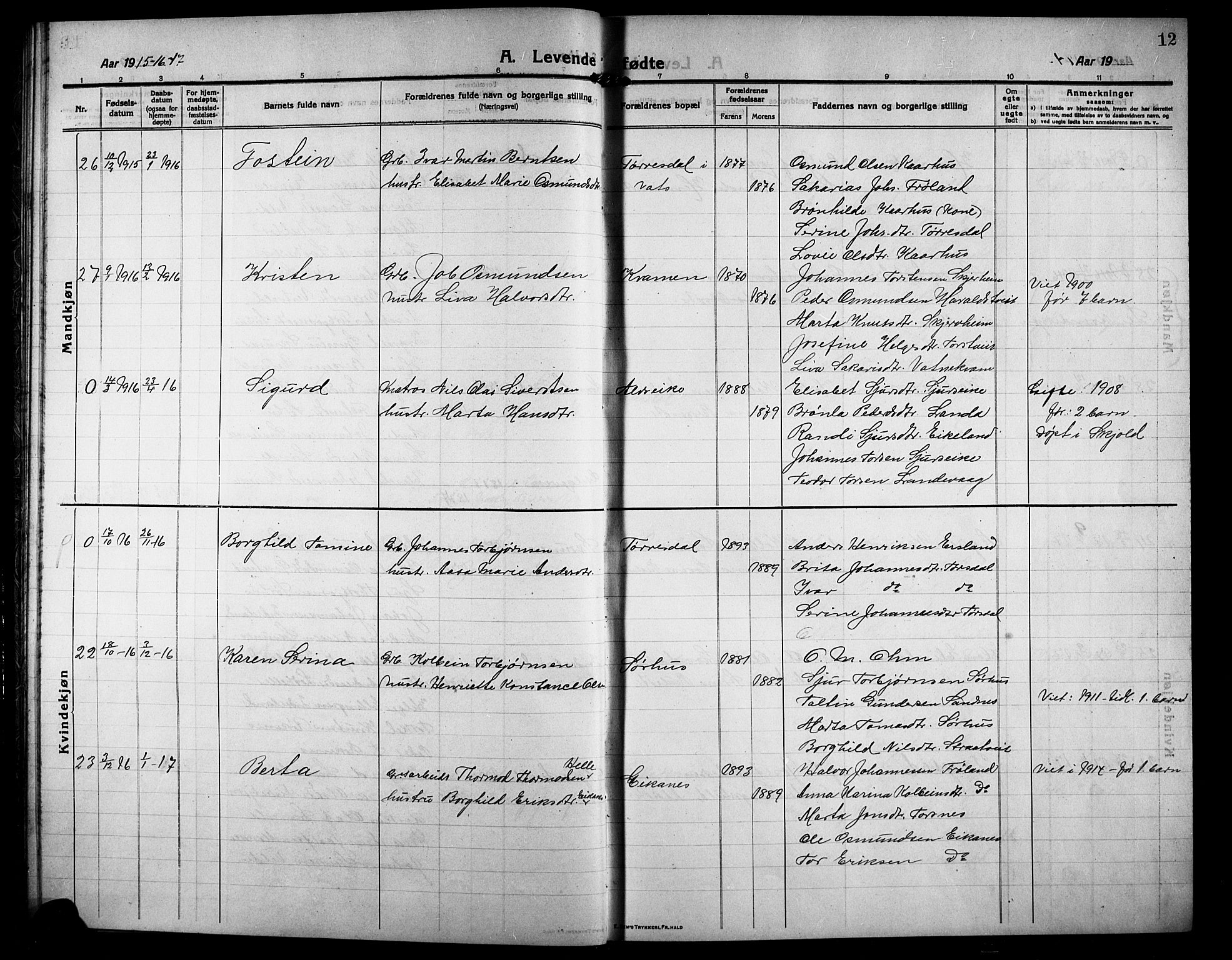 Skjold sokneprestkontor, SAST/A-101847/H/Ha/Hab/L0009: Klokkerbok nr. B 9, 1914-1925, s. 12