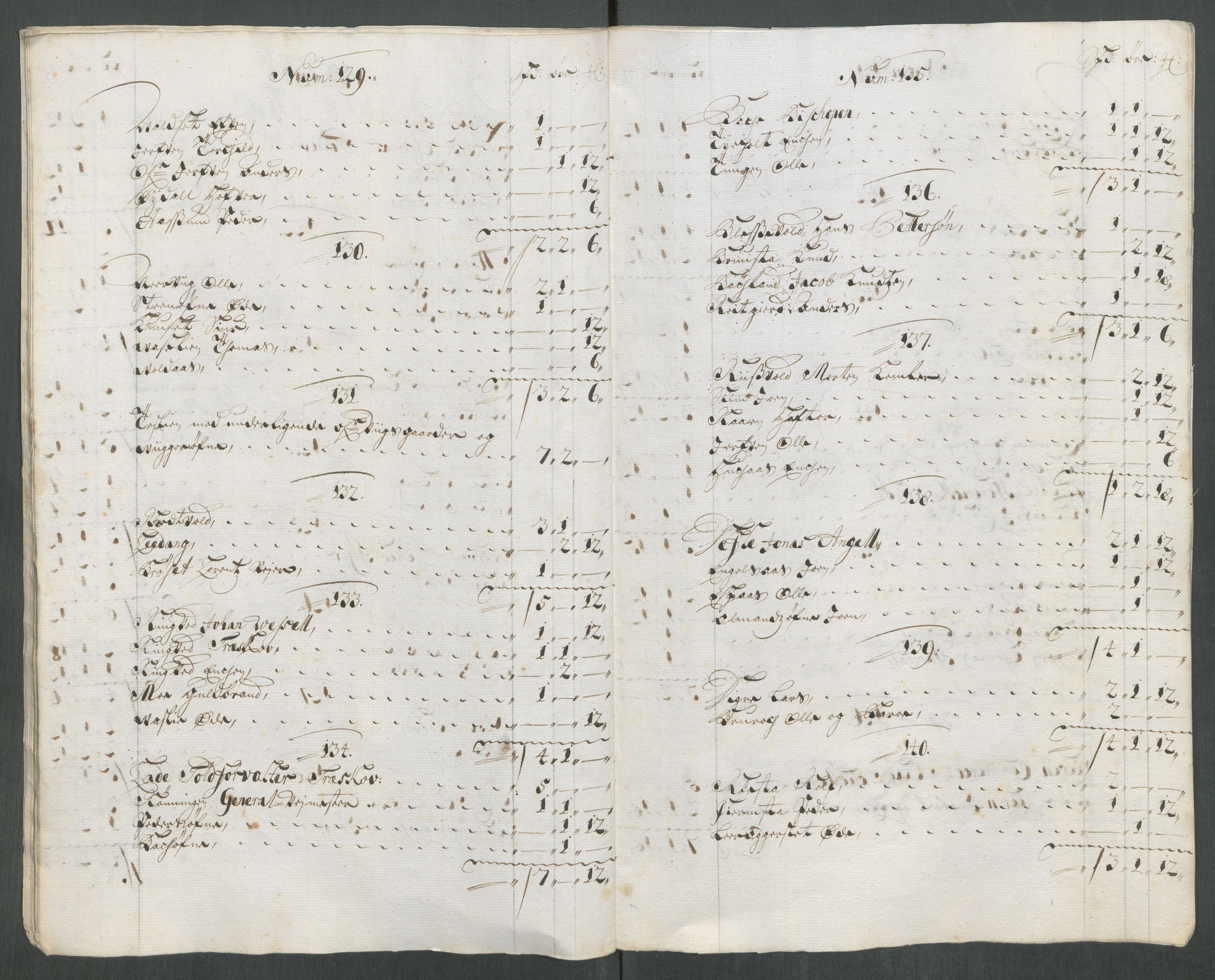 Rentekammeret inntil 1814, Reviderte regnskaper, Fogderegnskap, RA/EA-4092/R61/L4113: Fogderegnskap Strinda og Selbu, 1712-1713, s. 87