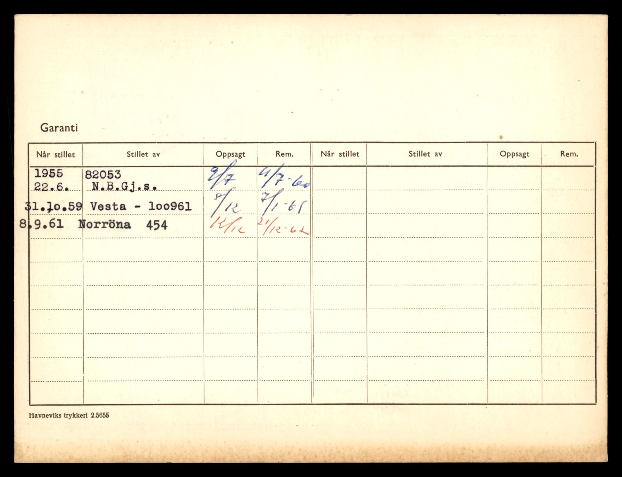 Møre og Romsdal vegkontor - Ålesund trafikkstasjon, AV/SAT-A-4099/F/Fe/L0048: Registreringskort for kjøretøy T 14721 - T 14863, 1927-1998, s. 2278