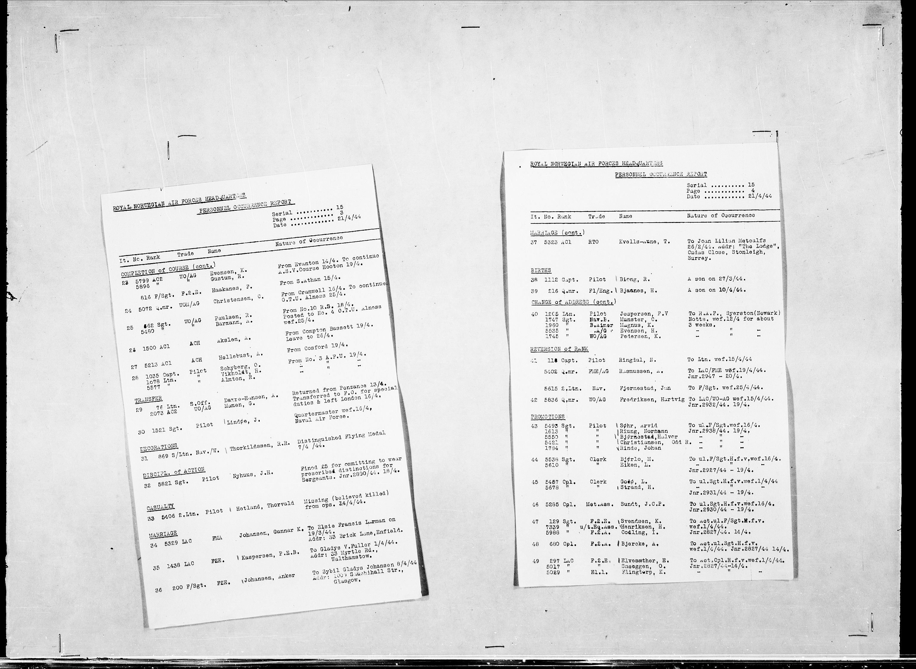 Forsvaret, Flyvåpnenes treningsleir 1940-1945, RA/RAFA-3974/V/L0038: Ekspedisjonskontoret. 8. Personellkontoret, 1940-1945