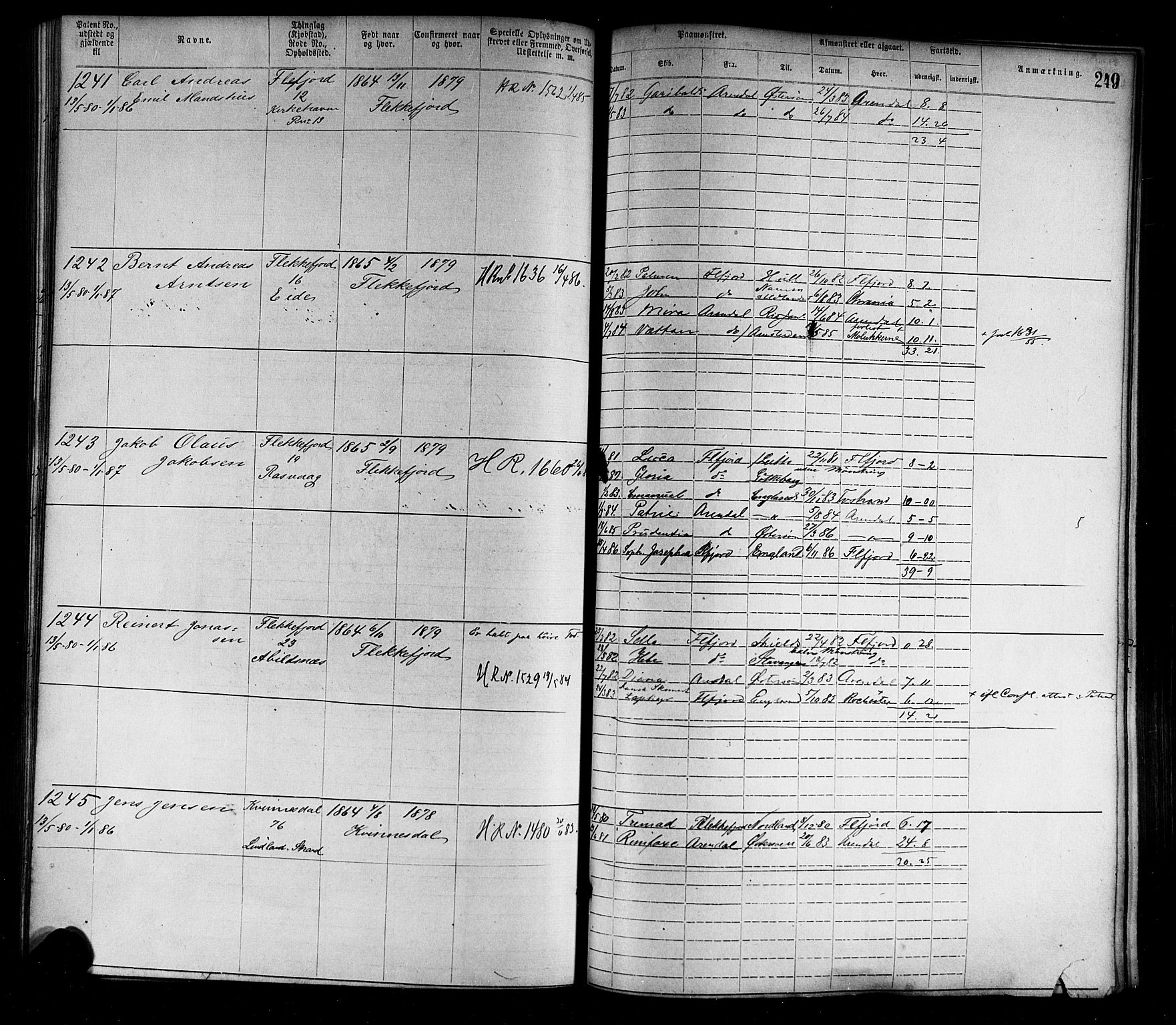 Flekkefjord mønstringskrets, AV/SAK-2031-0018/F/Fa/L0002: Annotasjonsrulle nr 1-1920 med register, N-2, 1870-1891, s. 277