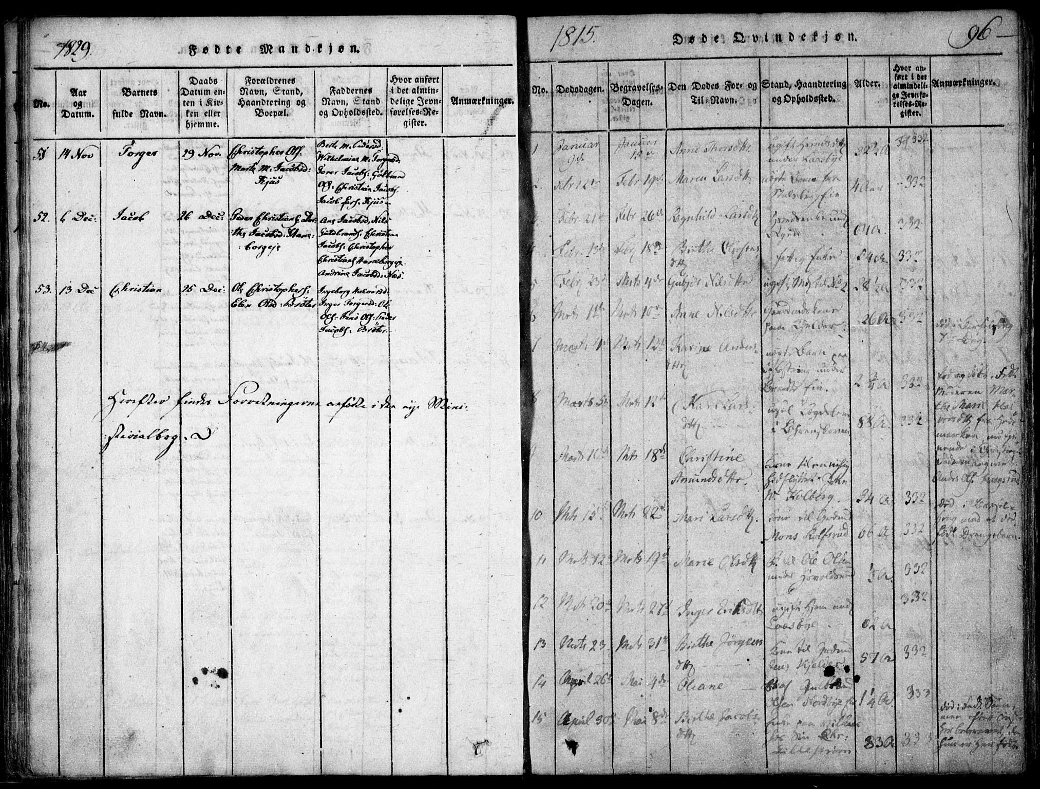 Skedsmo prestekontor Kirkebøker, AV/SAO-A-10033a/F/Fa/L0008: Ministerialbok nr. I 8, 1815-1829, s. 96