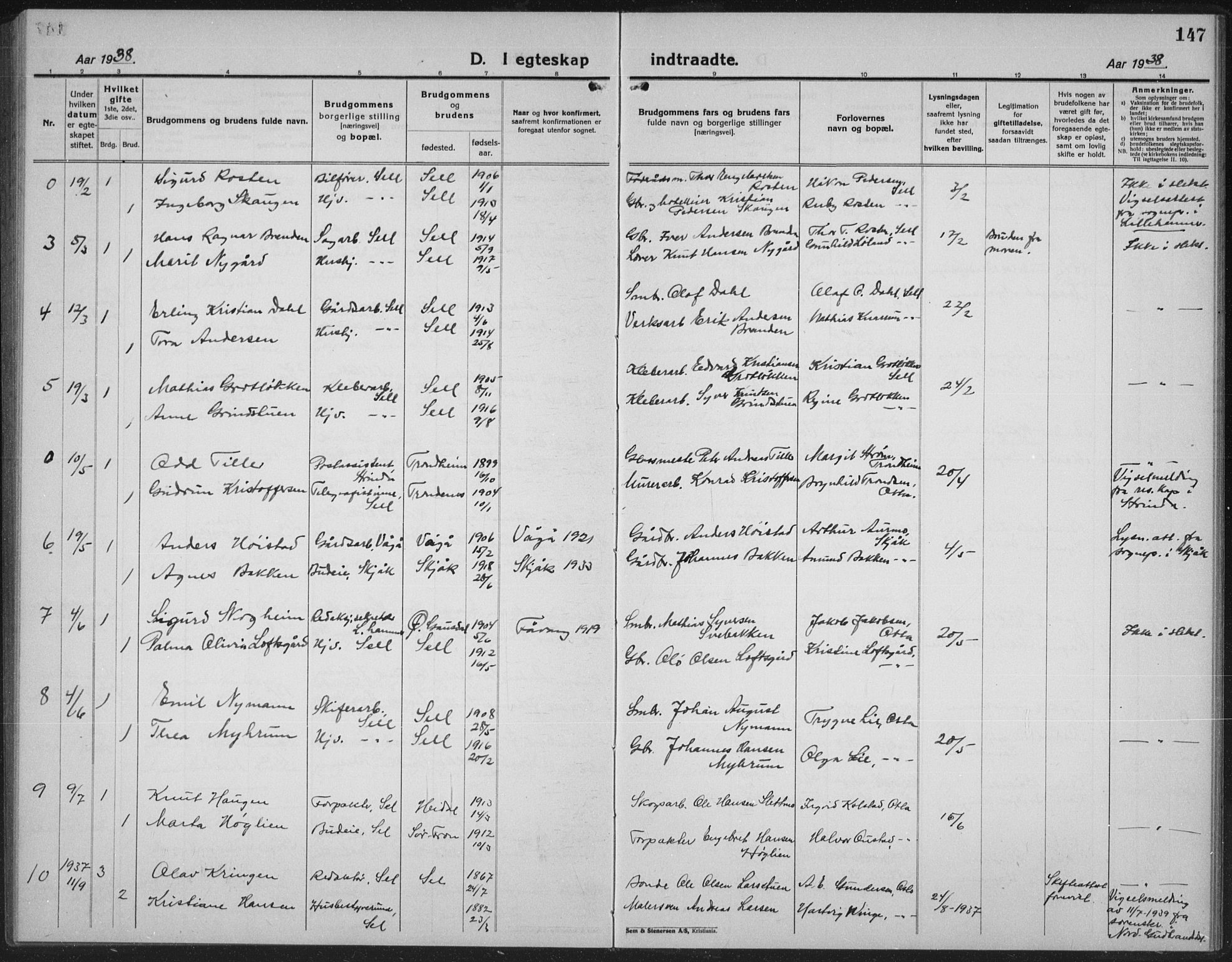 Sel prestekontor, AV/SAH-PREST-074/H/Ha/Hab/L0002: Klokkerbok nr. 2, 1923-1939, s. 147
