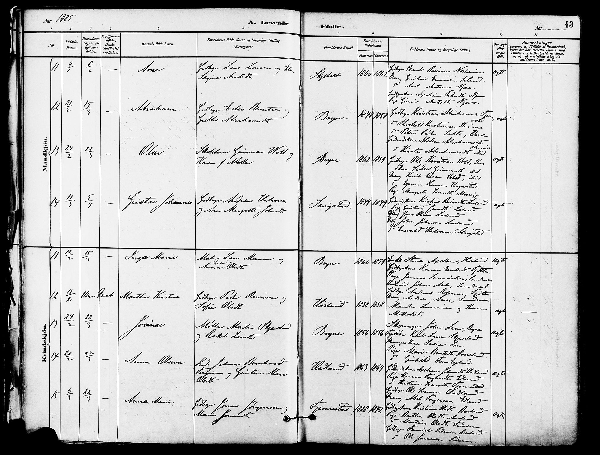 Lye sokneprestkontor, AV/SAST-A-101794/001/30BA/L0009: Ministerialbok nr. A 8, 1881-1892, s. 43