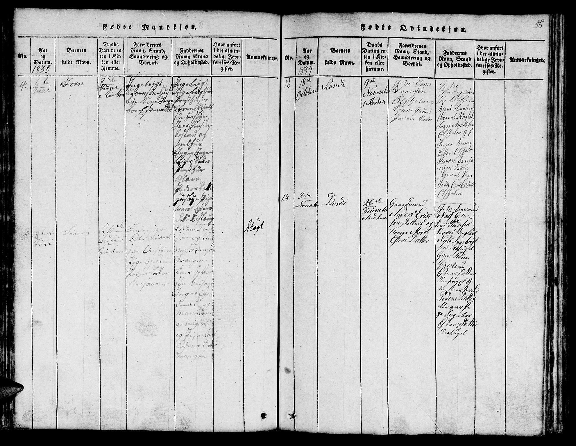 Ministerialprotokoller, klokkerbøker og fødselsregistre - Sør-Trøndelag, SAT/A-1456/666/L0788: Klokkerbok nr. 666C01, 1816-1847, s. 55