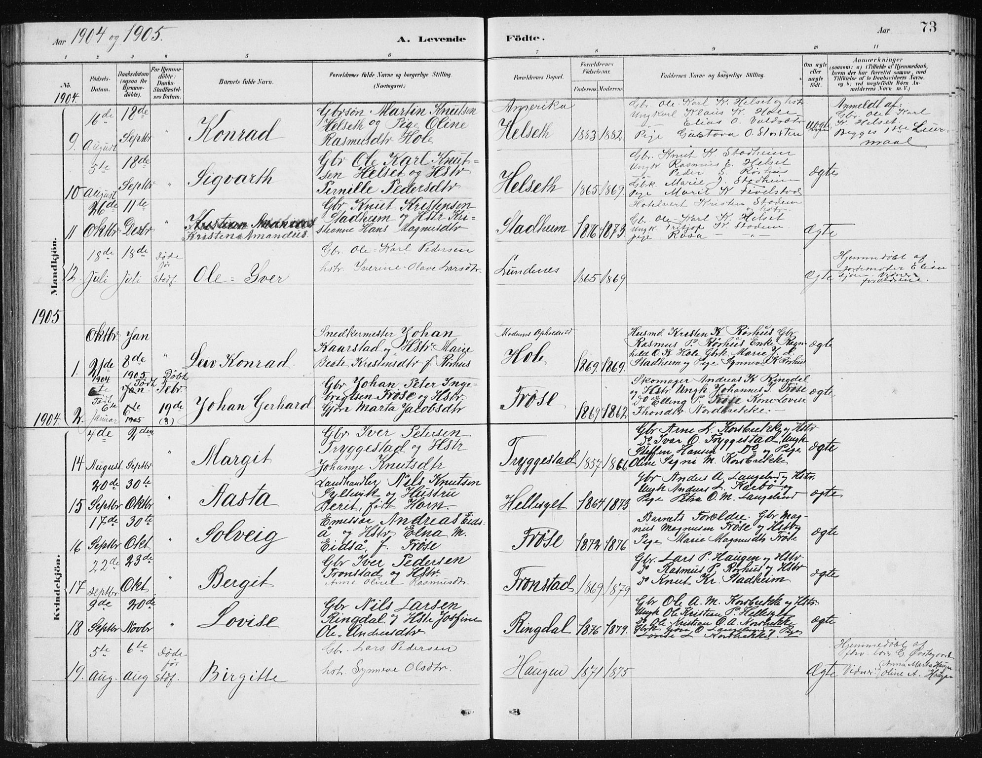 Ministerialprotokoller, klokkerbøker og fødselsregistre - Møre og Romsdal, SAT/A-1454/517/L0230: Klokkerbok nr. 517C03, 1879-1912, s. 73