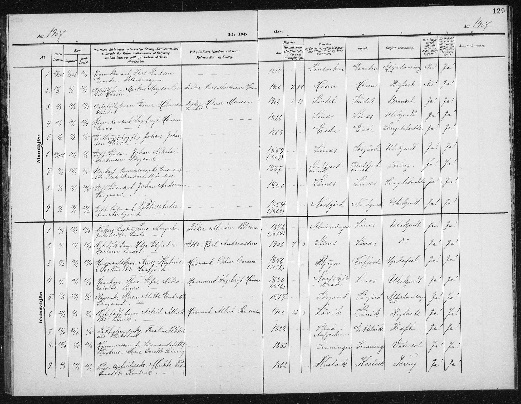 Ministerialprotokoller, klokkerbøker og fødselsregistre - Sør-Trøndelag, AV/SAT-A-1456/656/L0699: Klokkerbok nr. 656C05, 1905-1920, s. 129