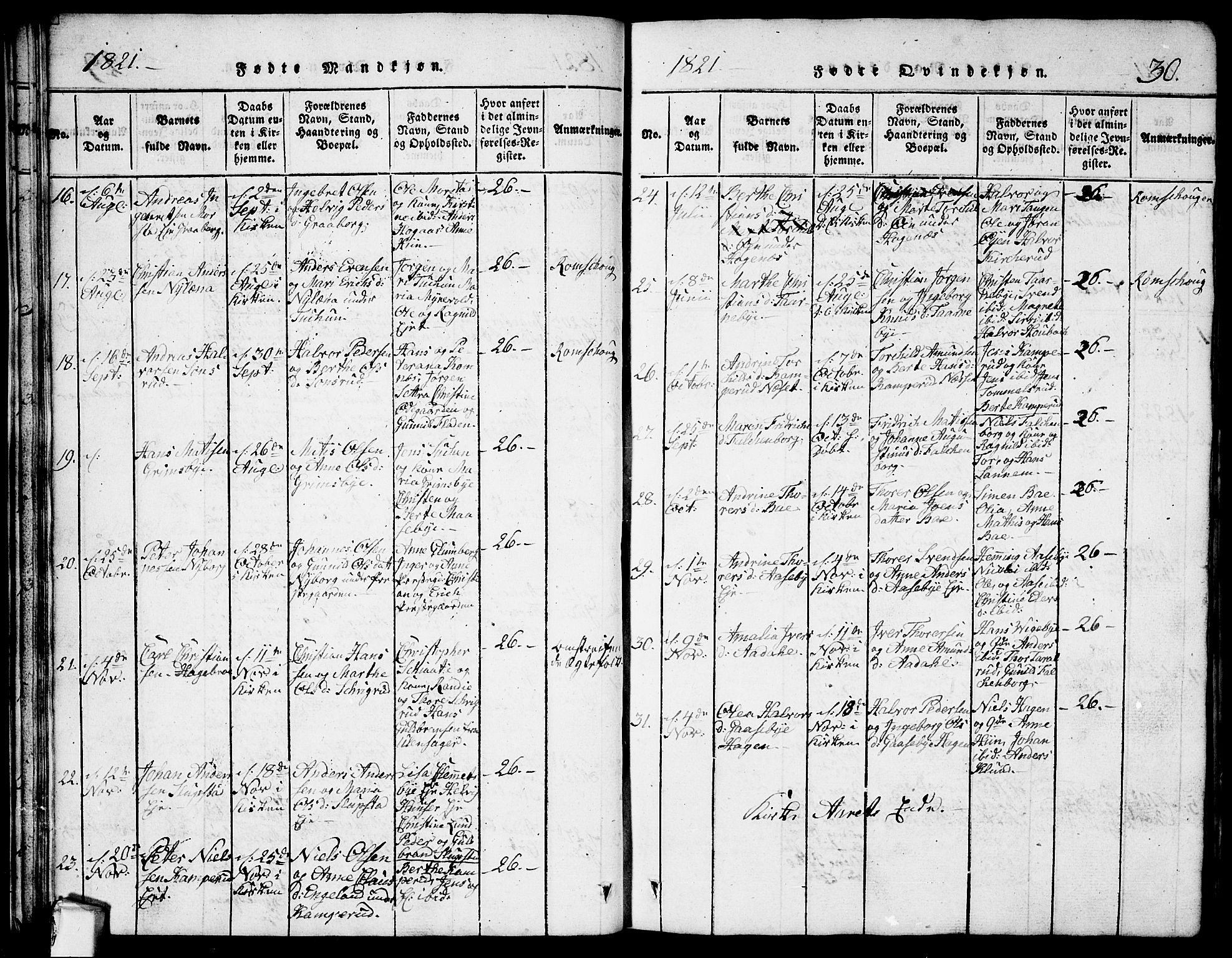 Rødenes prestekontor Kirkebøker, SAO/A-2005/G/Ga/L0001: Klokkerbok nr.  I 1, 1814-1841, s. 30