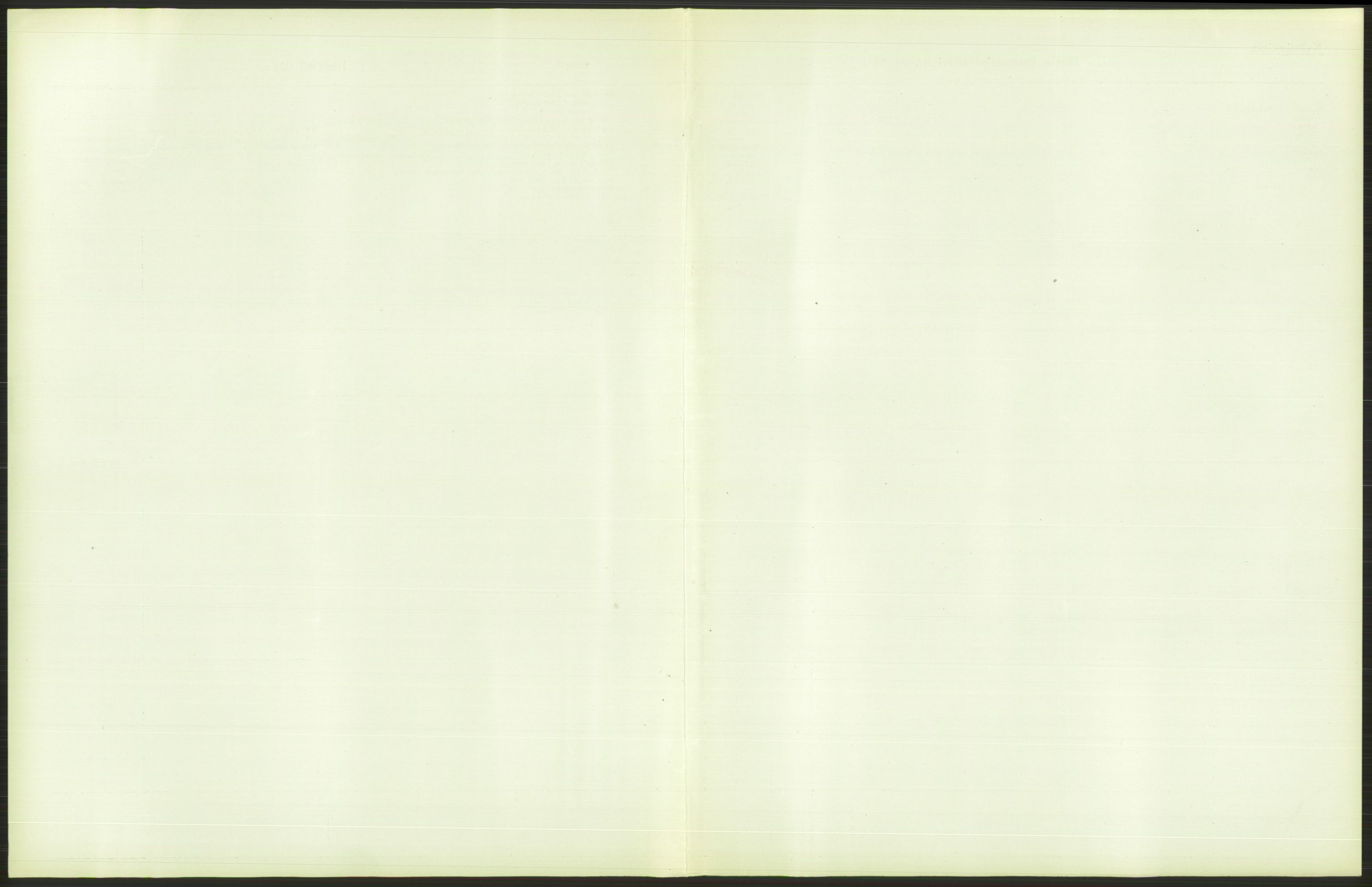 Statistisk sentralbyrå, Sosiodemografiske emner, Befolkning, AV/RA-S-2228/D/Df/Dfb/Dfbc/L0021: Bratsberg amt: Gifte, døde, dødfødte. Bygder og byer., 1913, s. 653