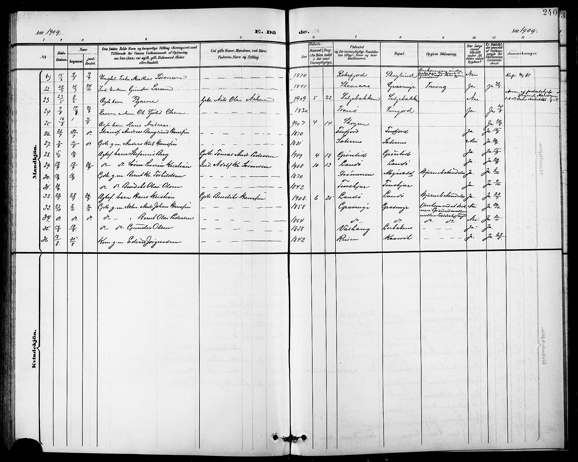 Lenvik sokneprestembete, AV/SATØ-S-1310/H/Ha/Hab/L0008klokker: Klokkerbok nr. 8, 1899-1911, s. 240