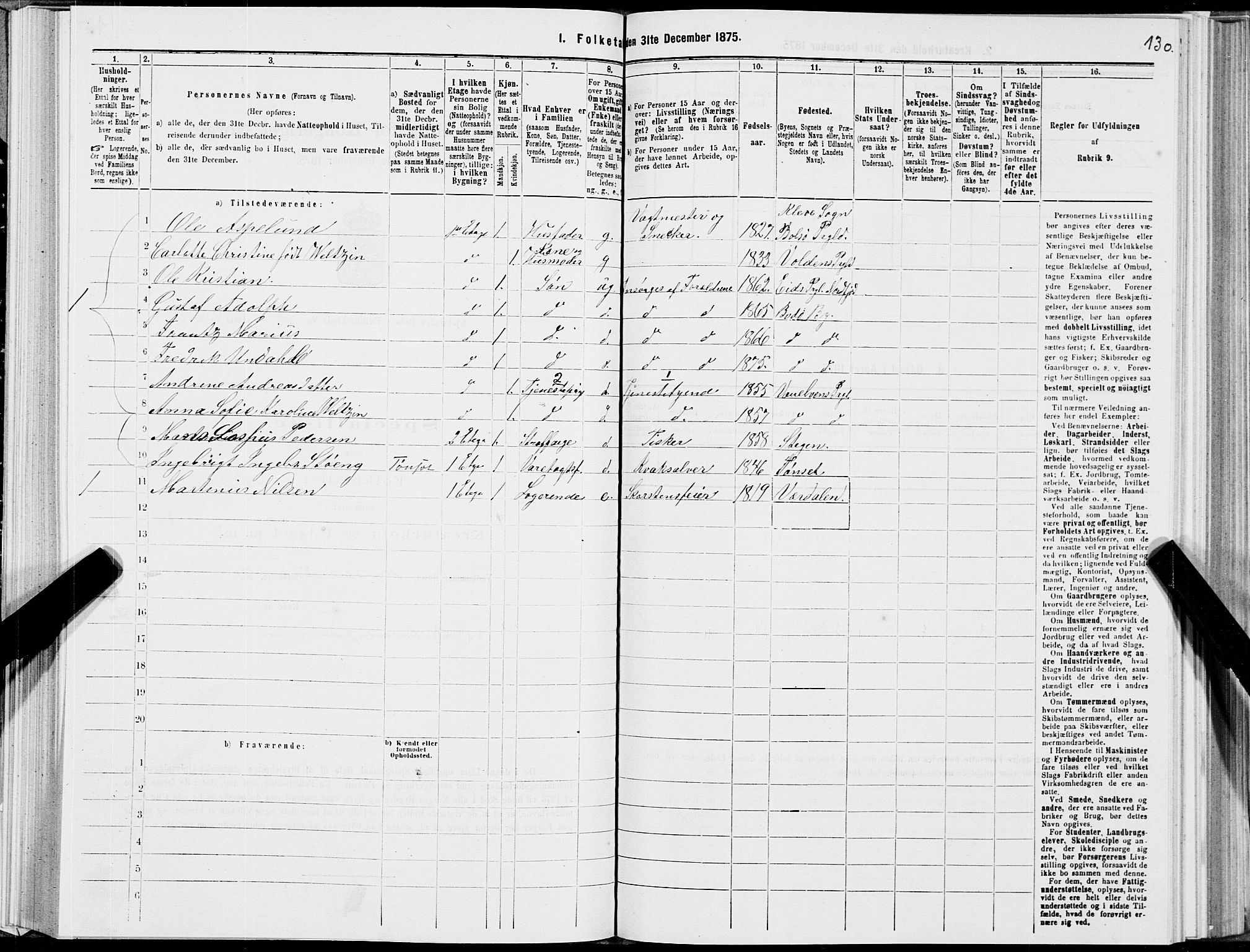 SAT, Folketelling 1875 for 1804B Bodø prestegjeld, Bodø kjøpstad, 1875, s. 130