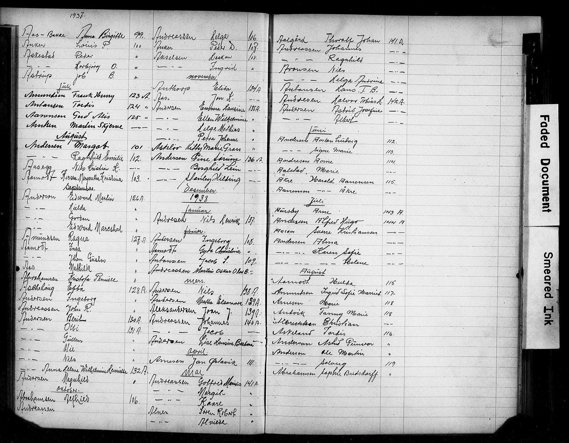 Oslo politidistrikt, AV/SAO-A-10085/E/Ee/Eefa/L0014: Register til emigrantprotokollene, 1927-1938