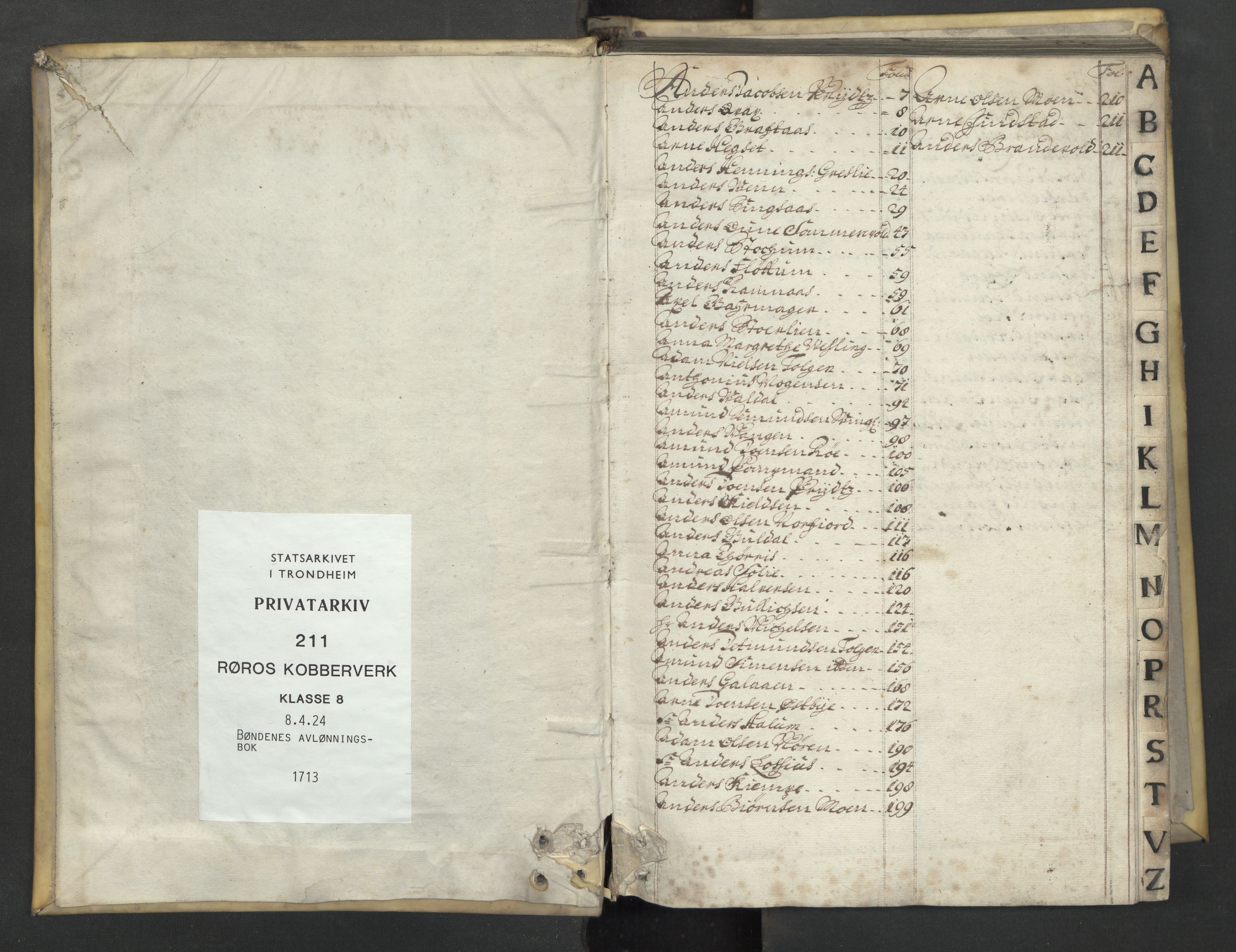 Røros kobberverk, SAT/PA-0211/1/08/L0434: 8.4.24 Bøndenes avlønningsbok, 1713