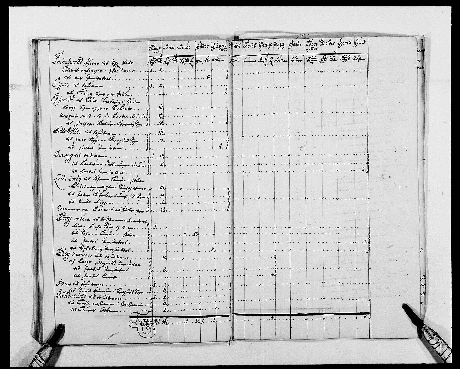 Rentekammeret inntil 1814, Reviderte regnskaper, Fogderegnskap, AV/RA-EA-4092/R02/L0106: Fogderegnskap Moss og Verne kloster, 1688-1691, s. 238