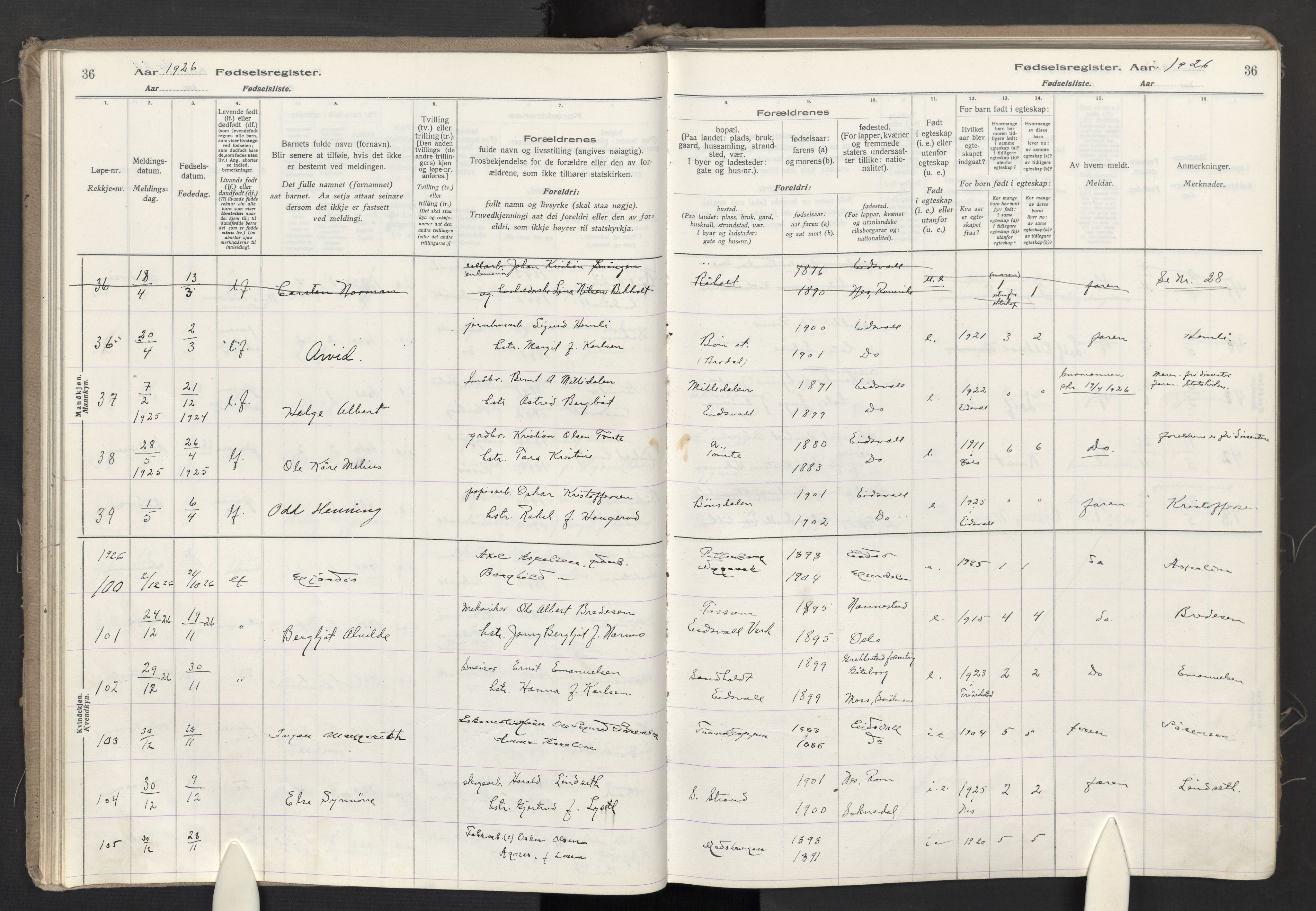 Eidsvoll prestekontor Kirkebøker, AV/SAO-A-10888/J/Ja/L0002: Fødselsregister nr. I 2, 1924-1937, s. 36
