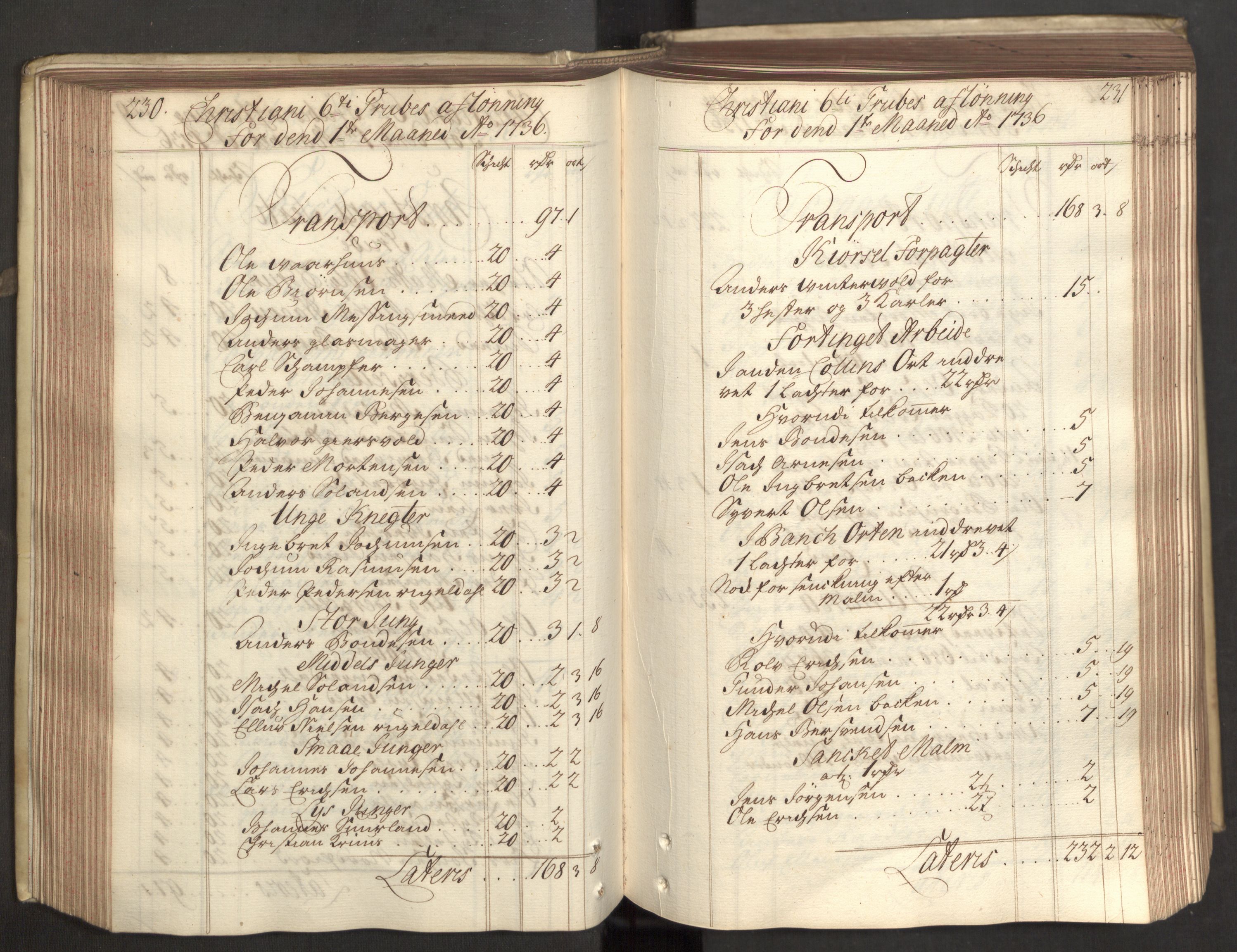 Røros kobberverk, SAT/PA-0211/1/08/L0055: 8.1.54 Bergregnskap, 1736