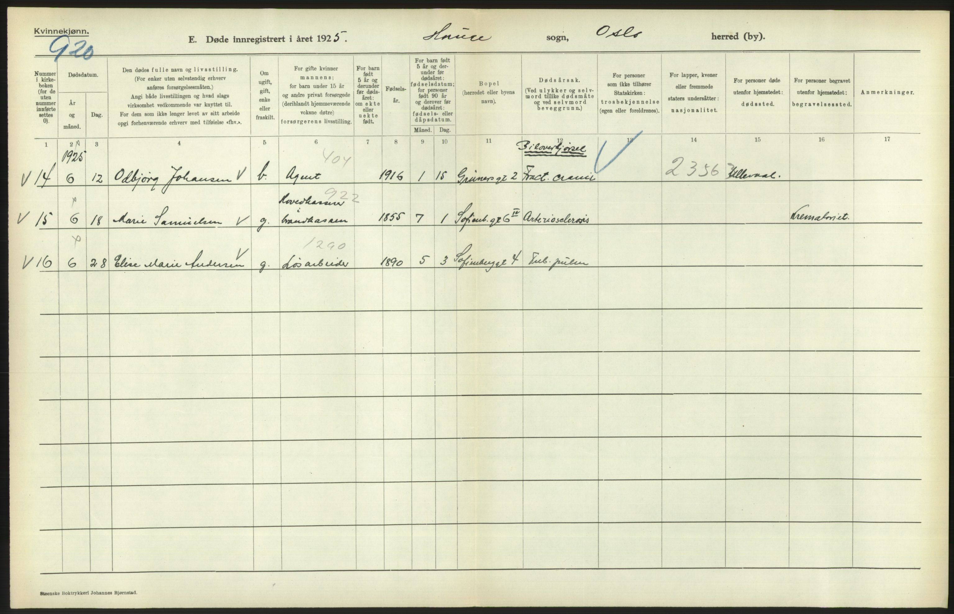 Statistisk sentralbyrå, Sosiodemografiske emner, Befolkning, RA/S-2228/D/Df/Dfc/Dfce/L0010: Oslo: Døde kvinner, dødfødte, 1925, s. 610