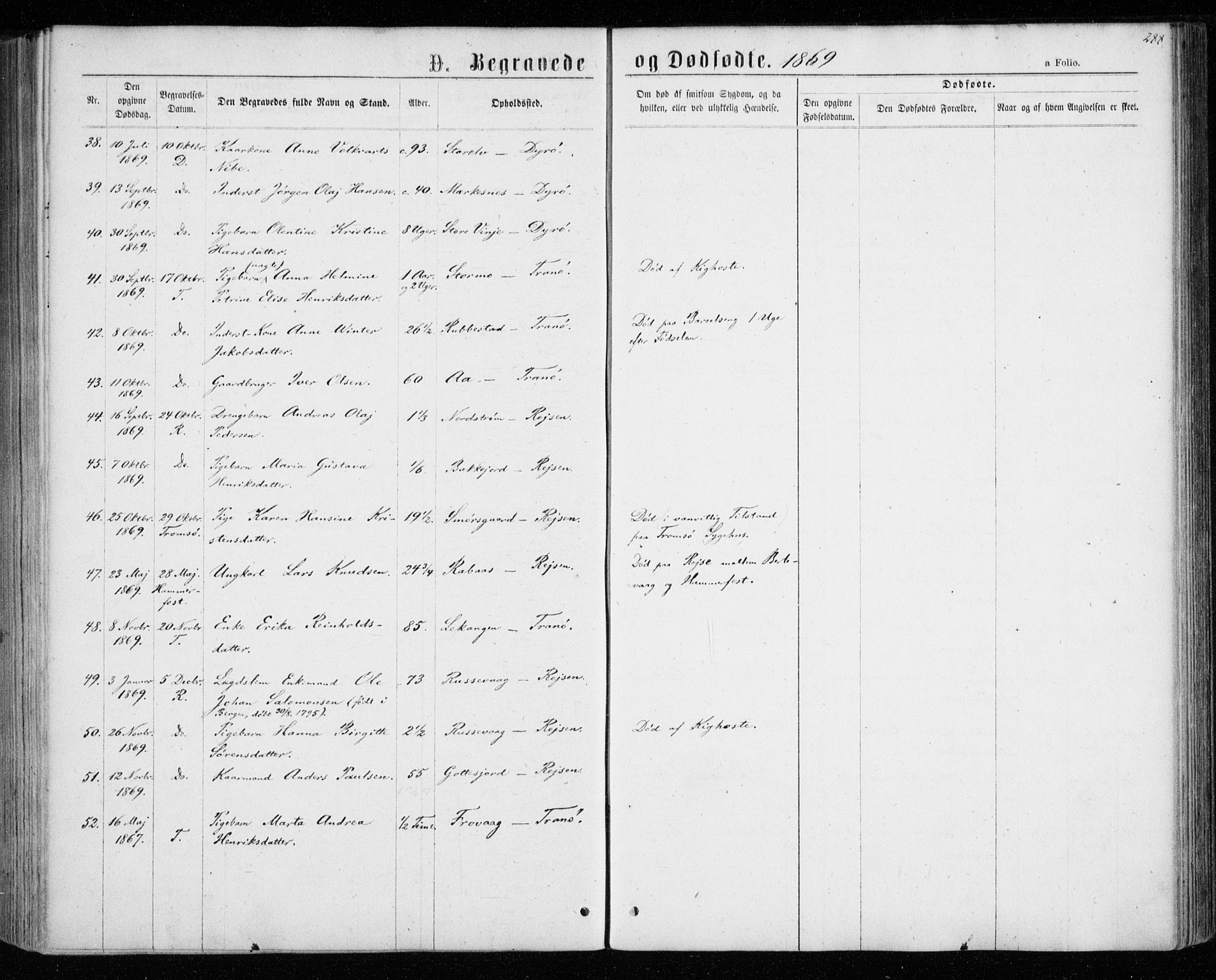 Tranøy sokneprestkontor, AV/SATØ-S-1313/I/Ia/Iaa/L0008kirke: Ministerialbok nr. 8, 1867-1877, s. 288