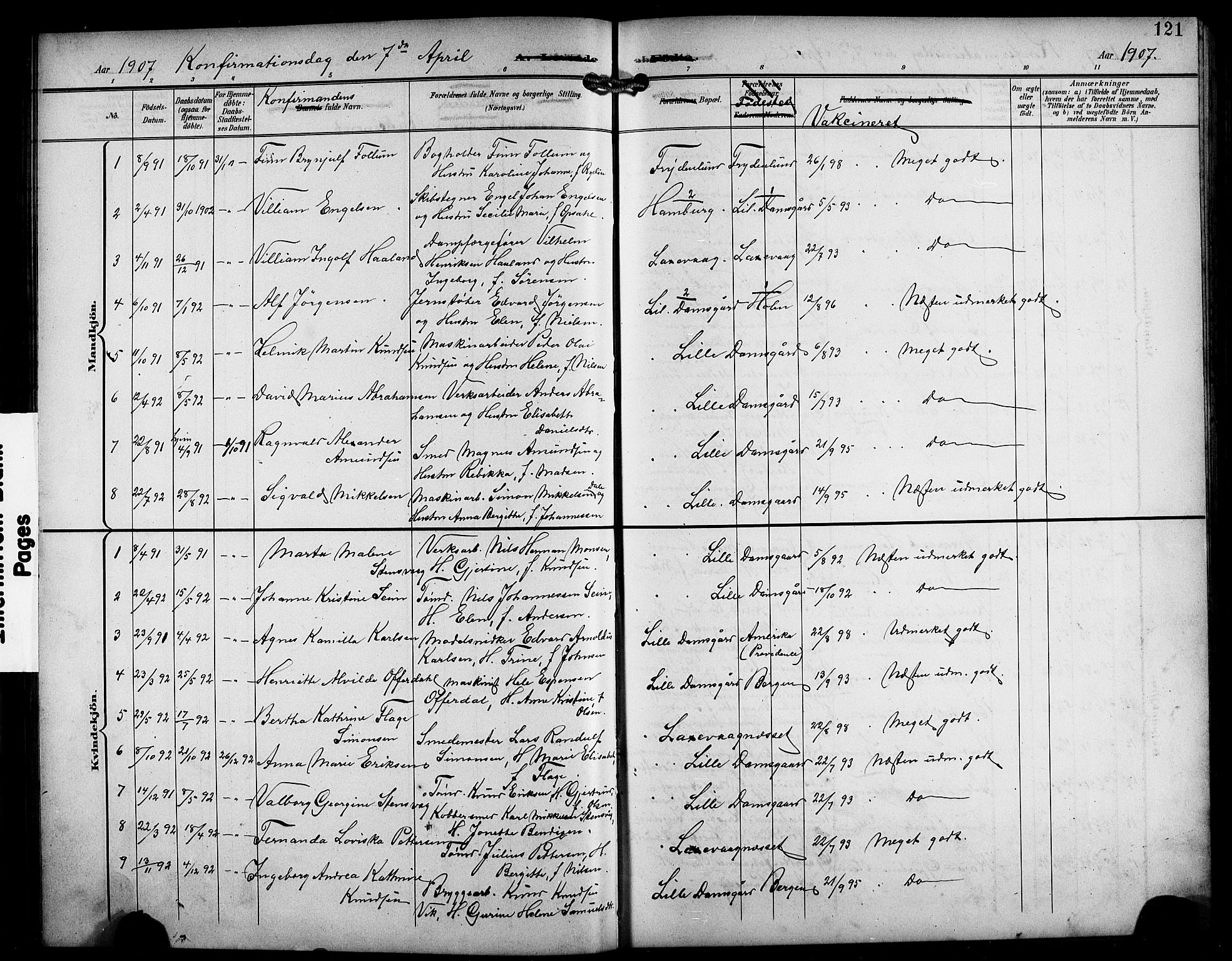 Laksevåg Sokneprestembete, AV/SAB-A-76501/H/Ha/Hab/Haba/L0004: Klokkerbok nr. A 4, 1899-1909, s. 121