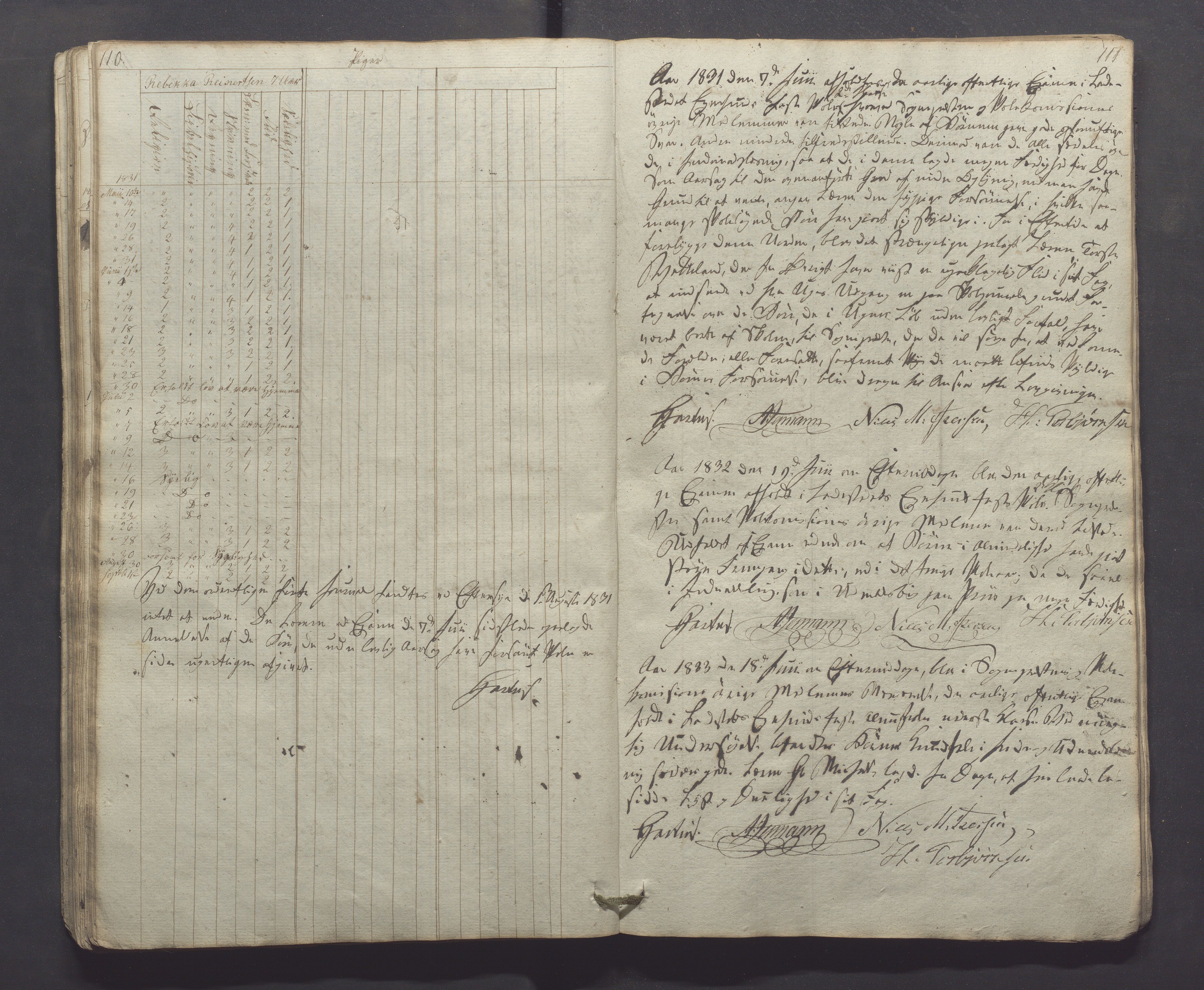 Egersund kommune (Ladested) - Egersund almueskole/folkeskole, IKAR/K-100521/H/L0001: Skoleprotokoll - Almueskole, 2. klasse, 1830-1834, s. 110-111