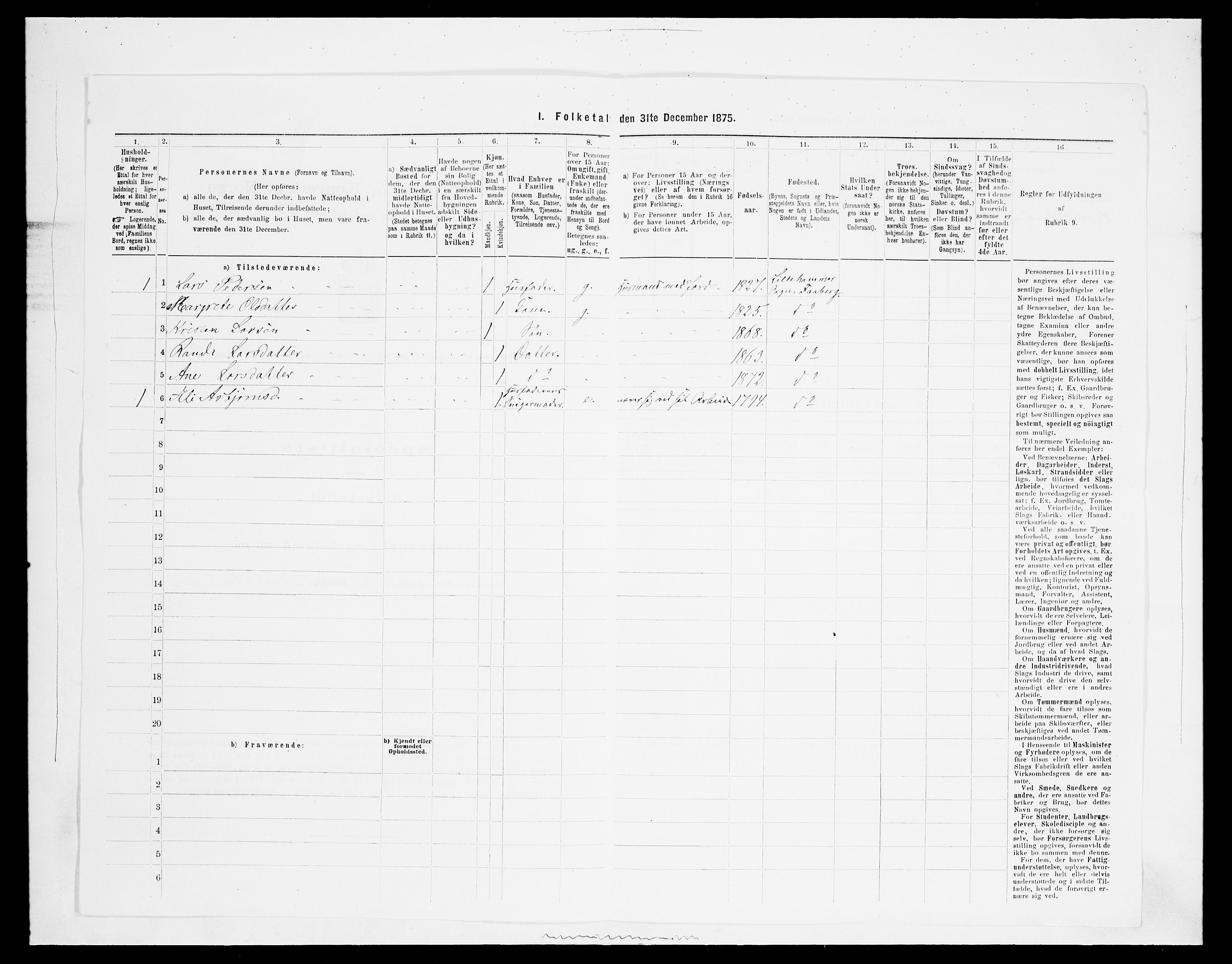 SAH, Folketelling 1875 for 0524L Fåberg prestegjeld, Fåberg sokn og Lillehammer landsokn, 1875, s. 1587