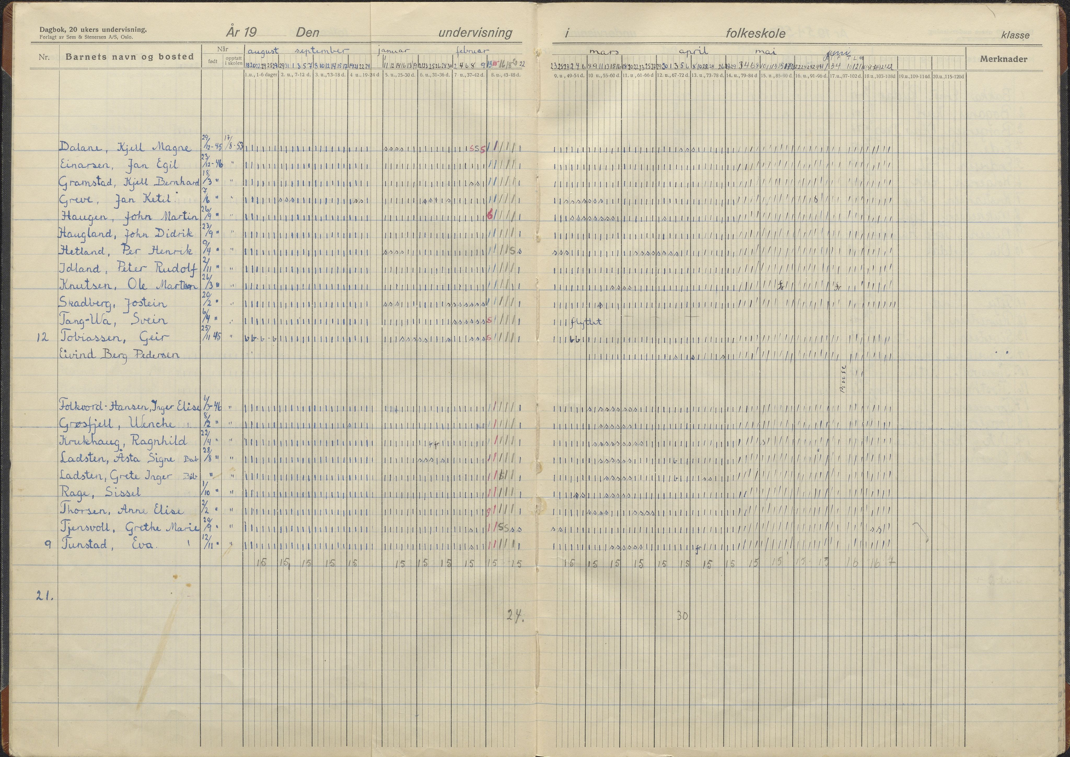 Hetland kommune. Jåtten skole, BYST/A-0148/G/Ga/L0018: Dagbok , 1952-1959