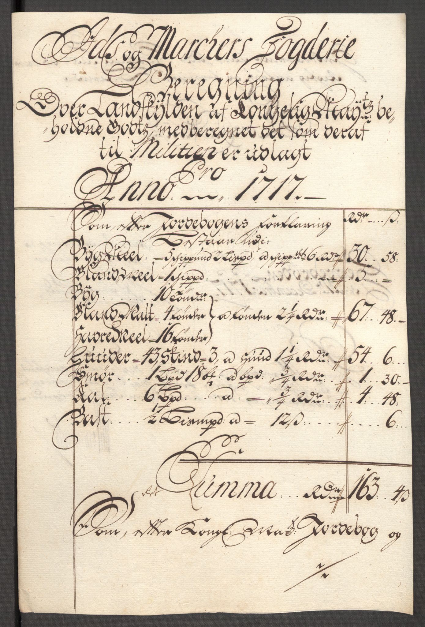 Rentekammeret inntil 1814, Reviderte regnskaper, Fogderegnskap, AV/RA-EA-4092/R01/L0024: Fogderegnskap Idd og Marker, 1717-1718, s. 91