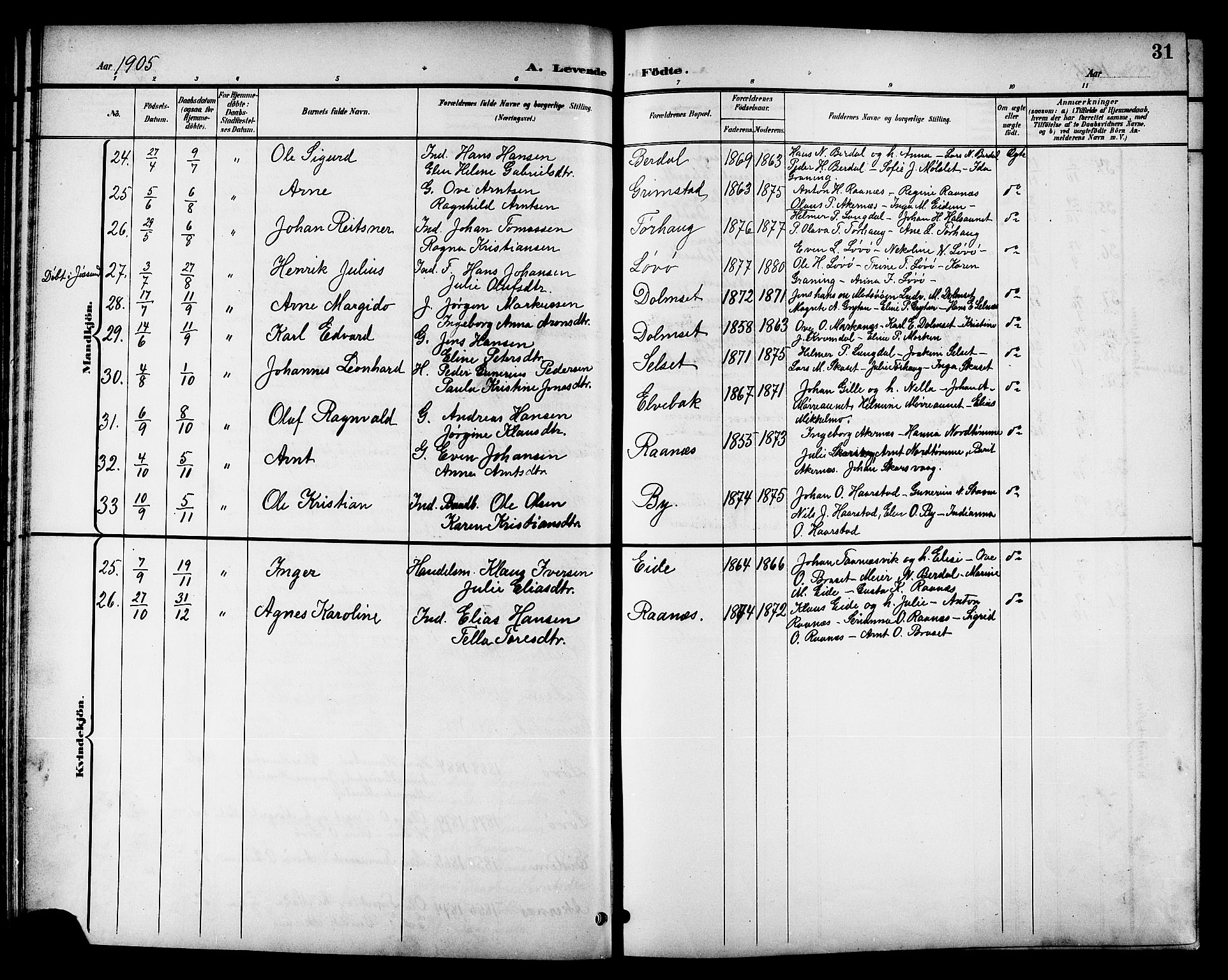 Ministerialprotokoller, klokkerbøker og fødselsregistre - Sør-Trøndelag, AV/SAT-A-1456/655/L0688: Klokkerbok nr. 655C04, 1899-1922, s. 31