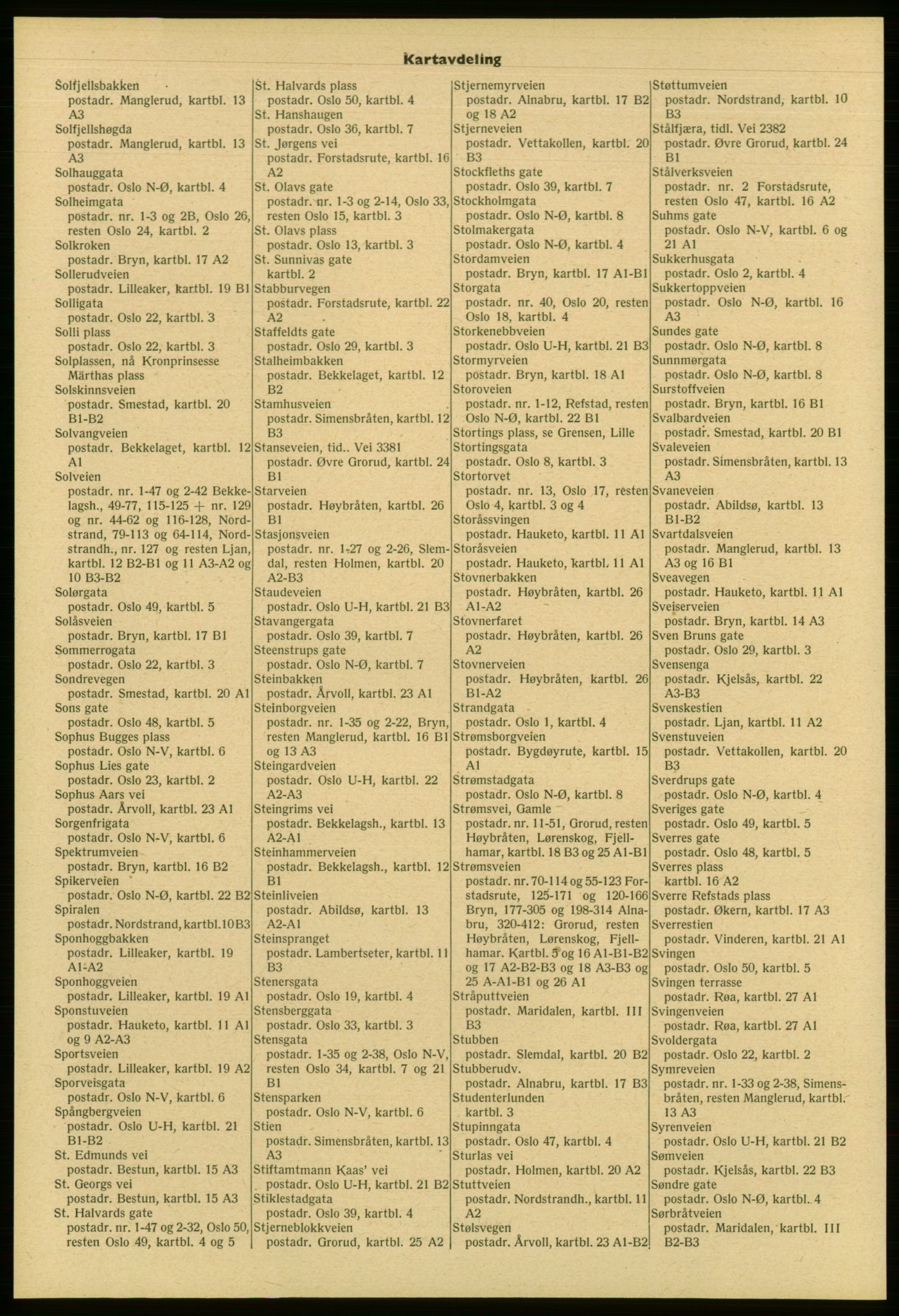 Kristiania/Oslo adressebok, PUBL/-, 1958-1959