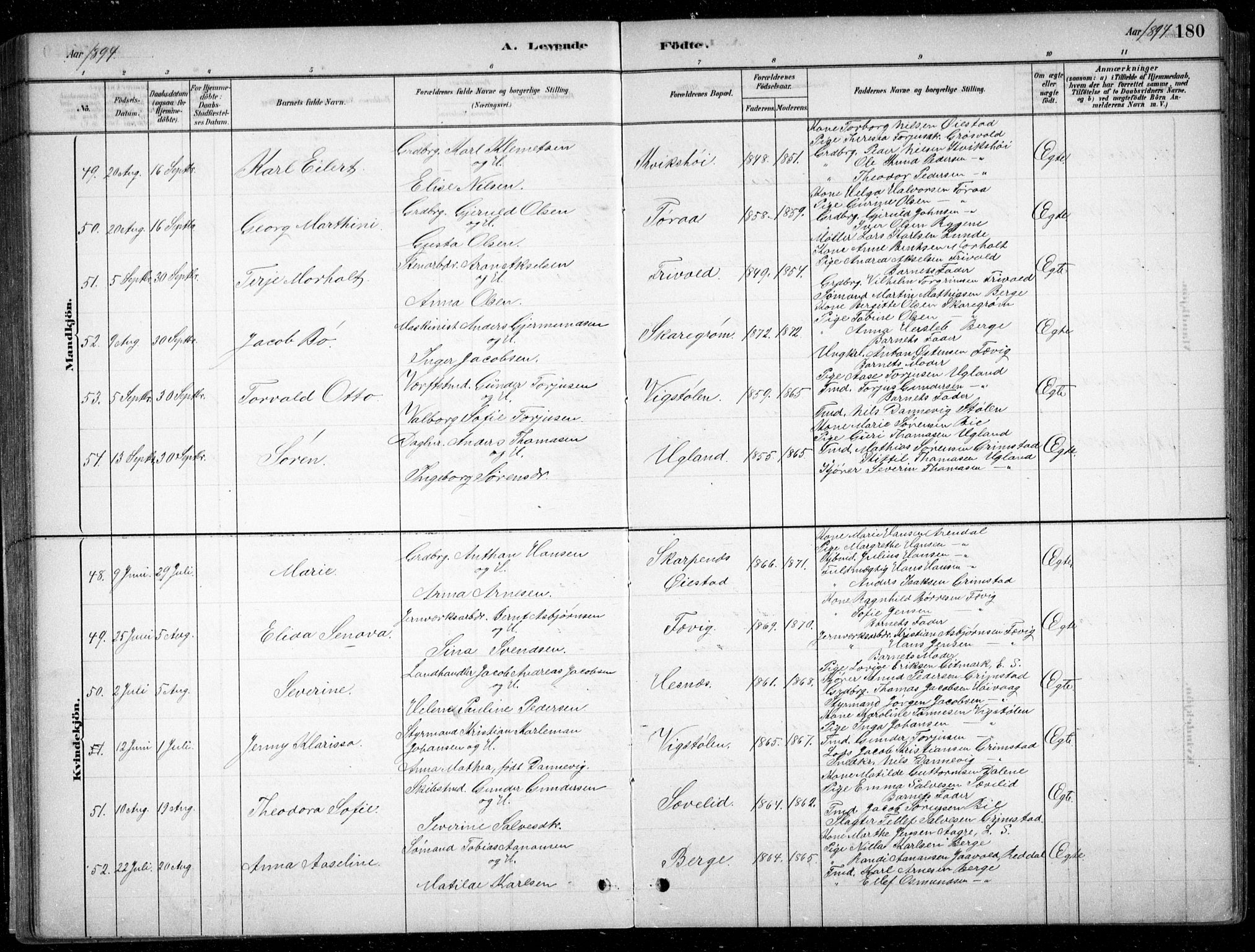 Fjære sokneprestkontor, AV/SAK-1111-0011/F/Fb/L0011: Klokkerbok nr. B 11, 1881-1905, s. 180