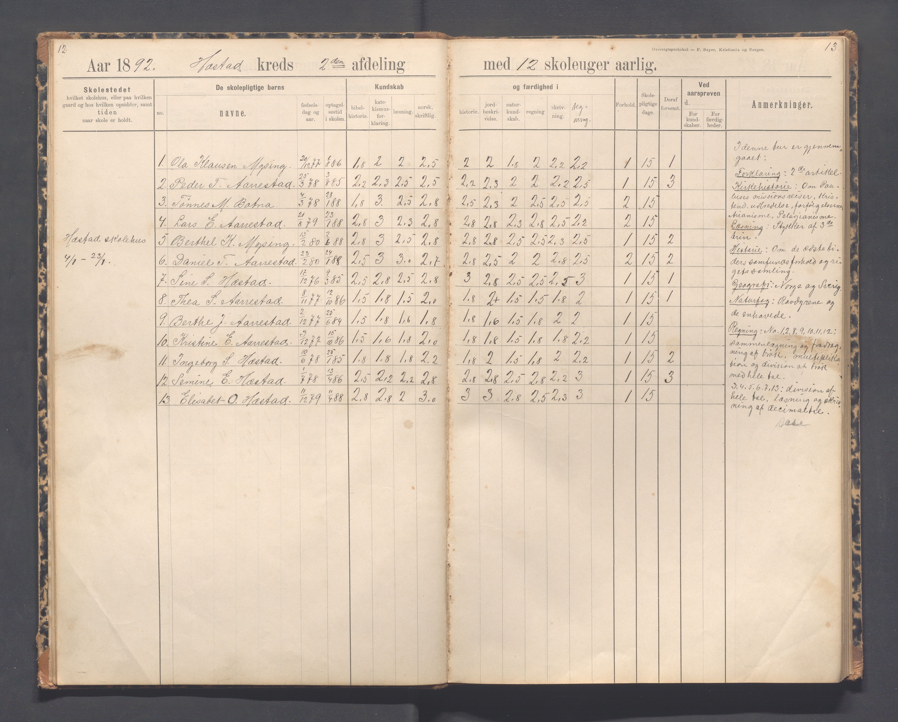 Helleland kommune - Skolekommisjonen/skolestyret, IKAR/K-100486/H/L0012: Skoleprotokoll - Terland, Hæstad, Øen, 1891-1897, s. 12-13