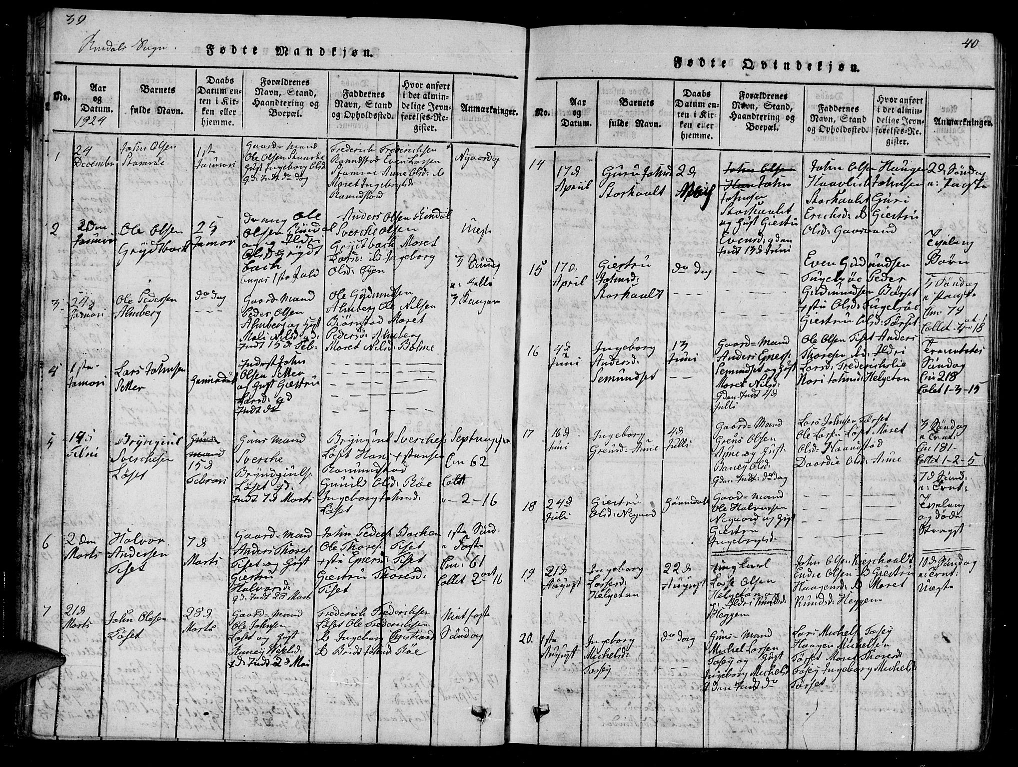 Ministerialprotokoller, klokkerbøker og fødselsregistre - Møre og Romsdal, AV/SAT-A-1454/595/L1050: Klokkerbok nr. 595C02, 1819-1834, s. 39-40