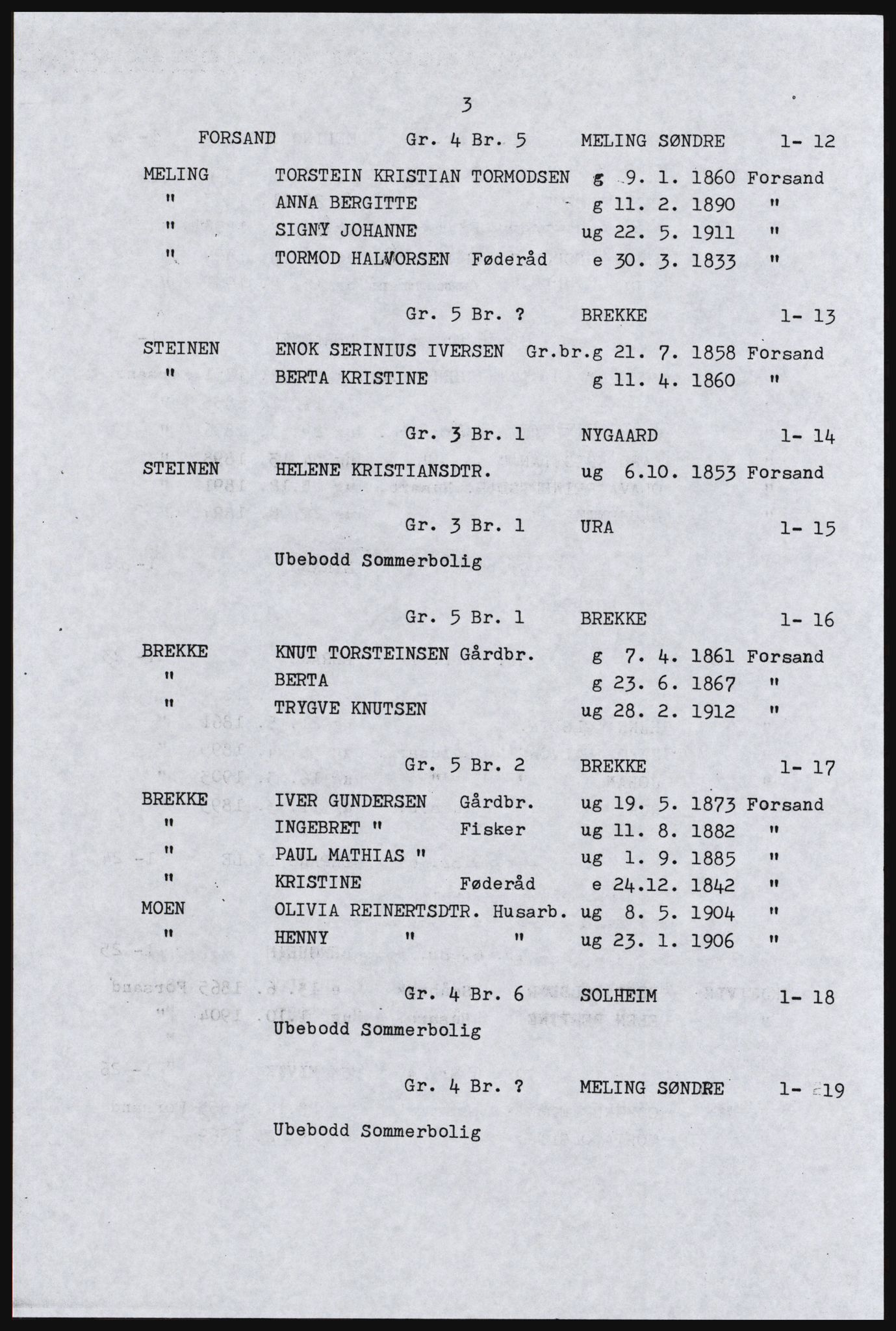 SAST, Avskrift av folketellingen 1920 for Forsand herred, 1920, s. 63