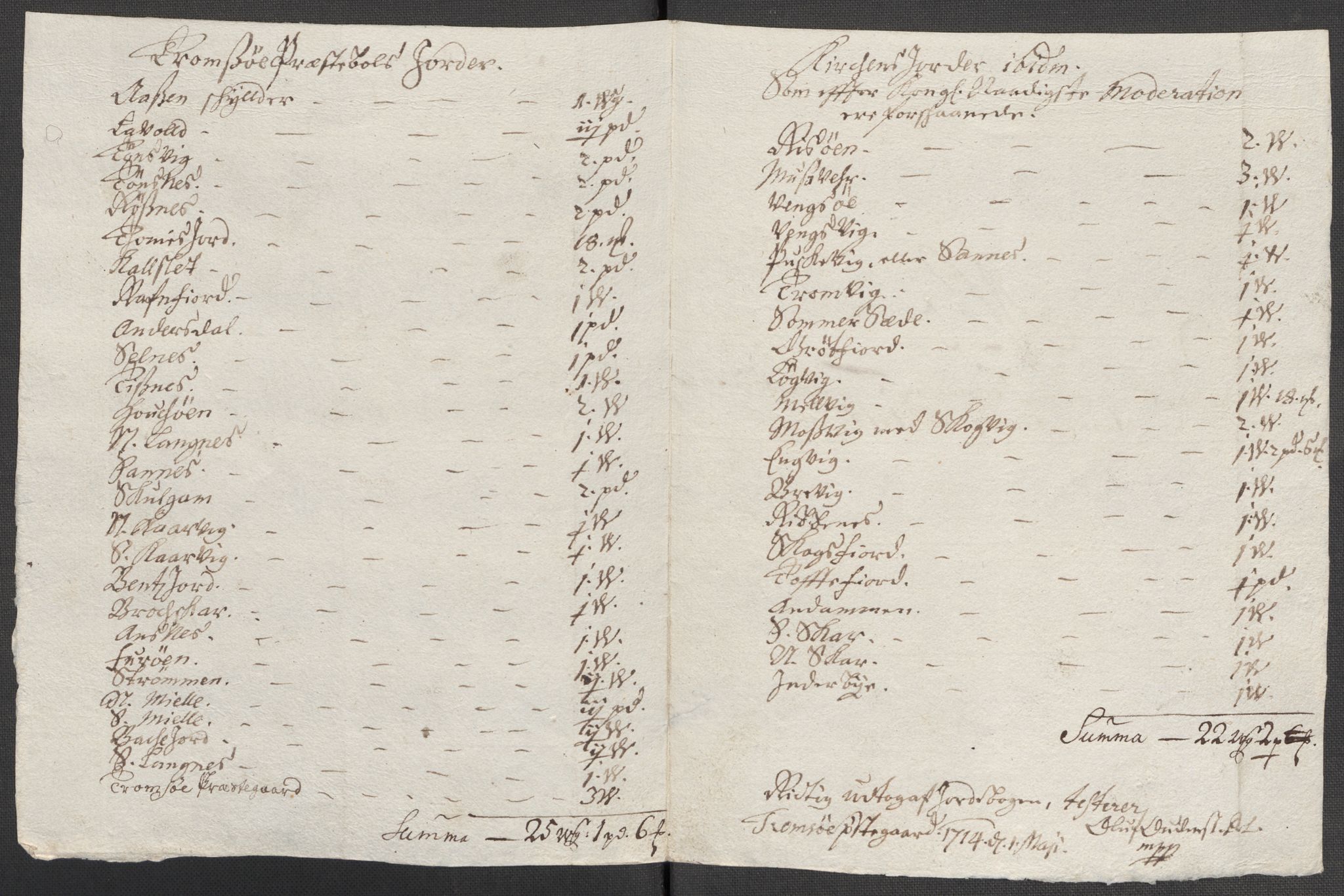 Rentekammeret inntil 1814, Reviderte regnskaper, Fogderegnskap, RA/EA-4092/R68/L4760: Fogderegnskap Senja og Troms, 1714, s. 80